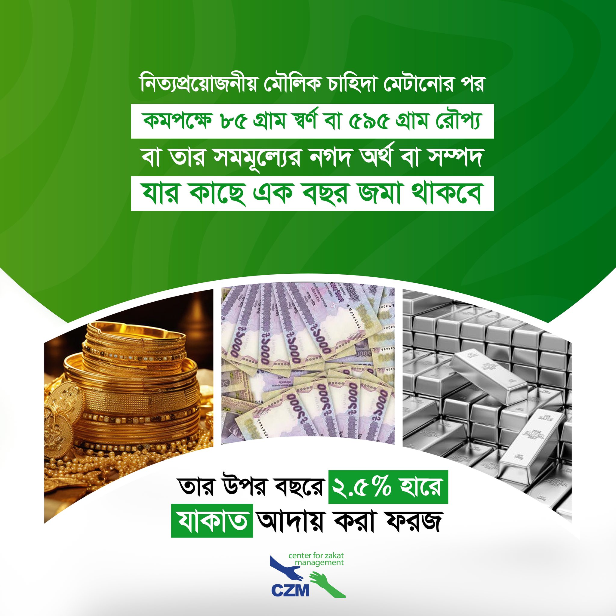 Center for Zakat Management (CZM) Facebook ad