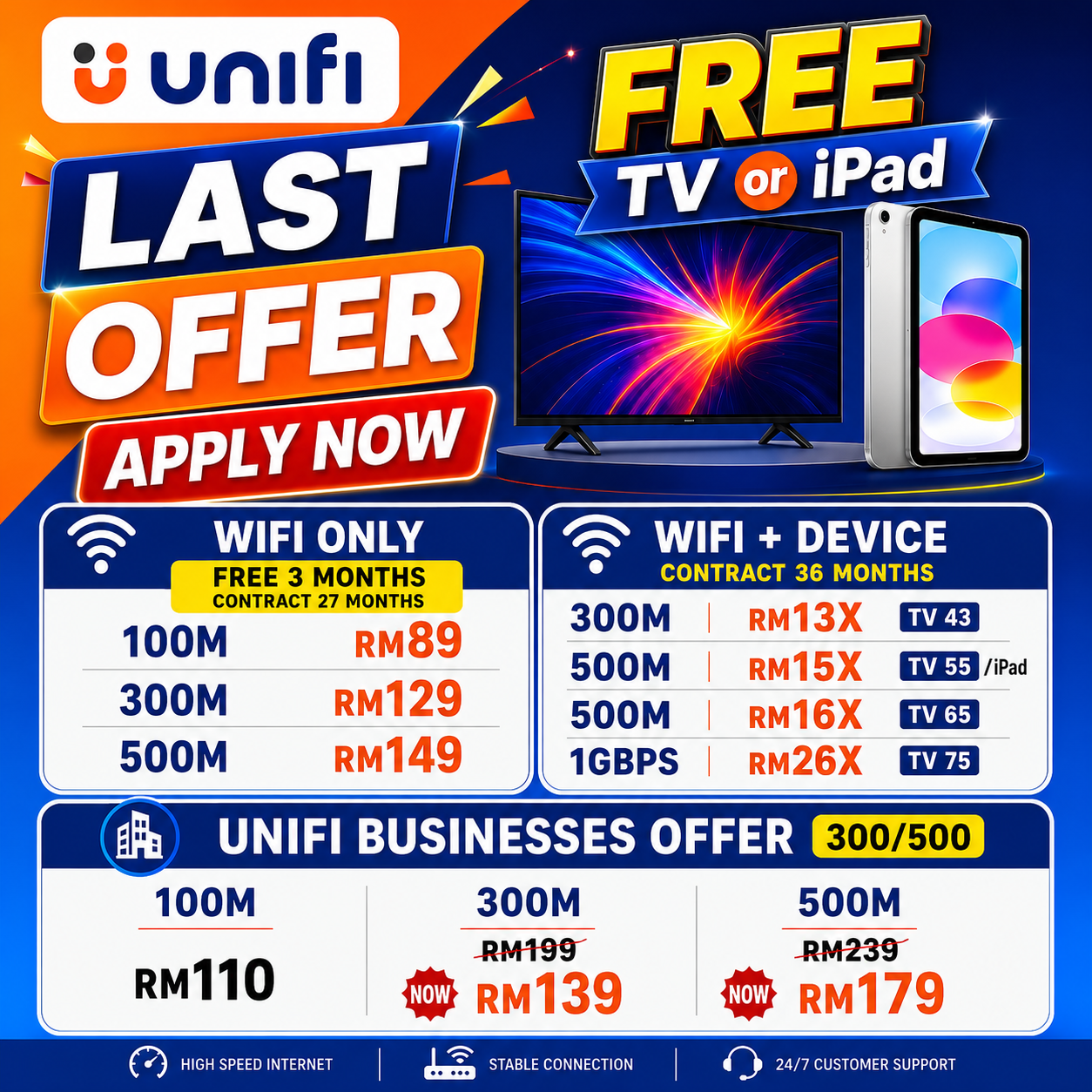 All Highspeed Internet Facebook ad