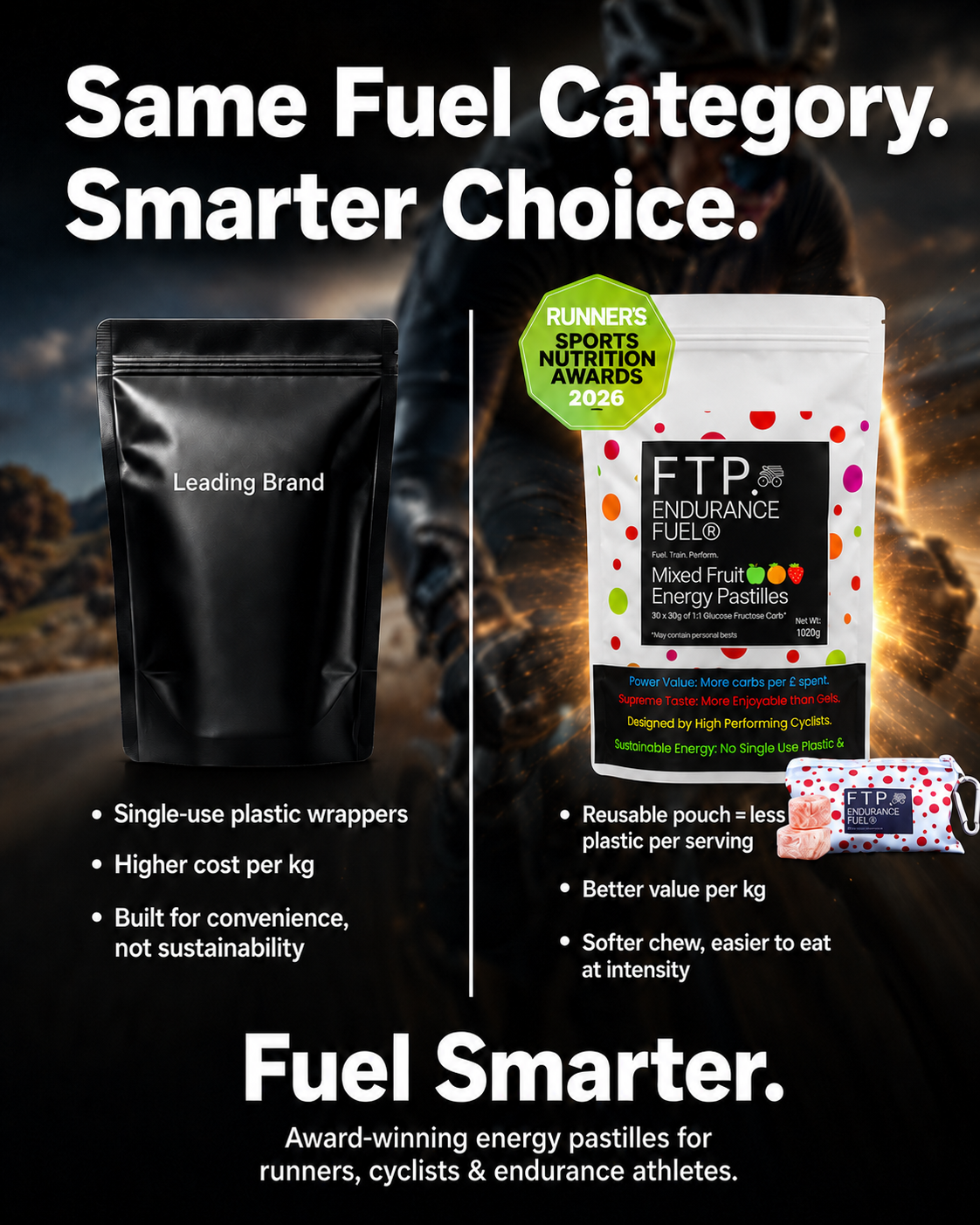 FTP Endurance Fuel Facebook ad