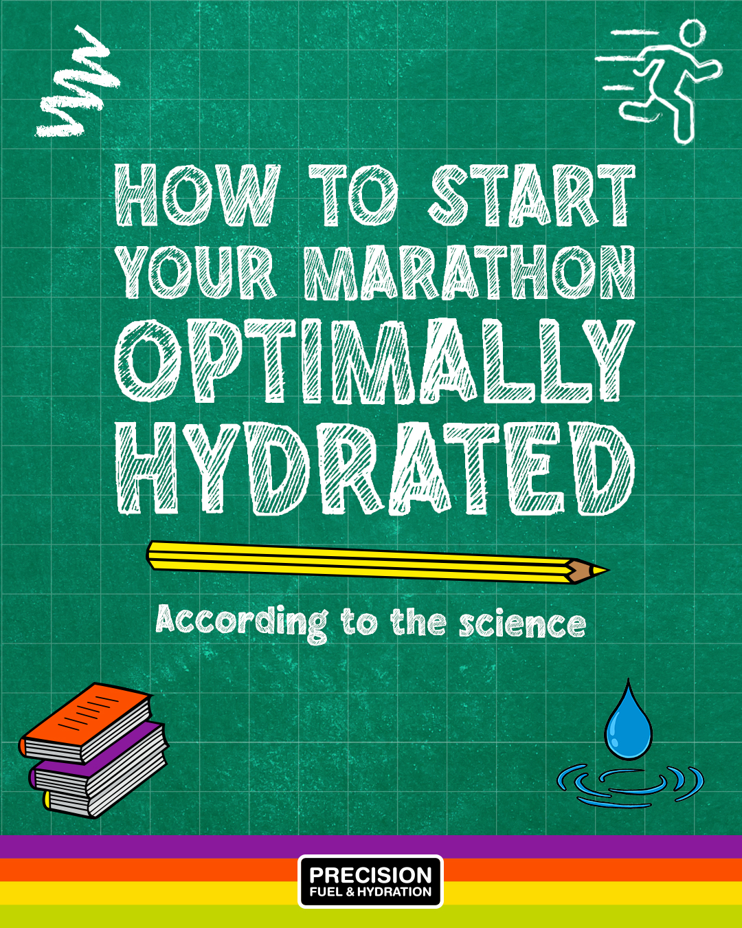 Precision Fuel & Hydration Facebook ad