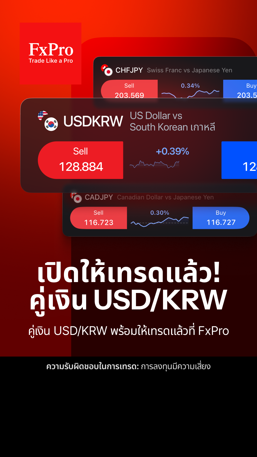 FxPro Trading Broker Facebook ad