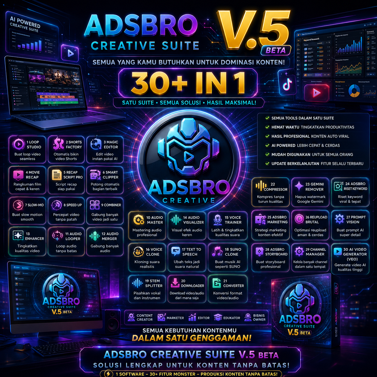 AdsBro Creative Facebook ad: LISENSI LIFETIME