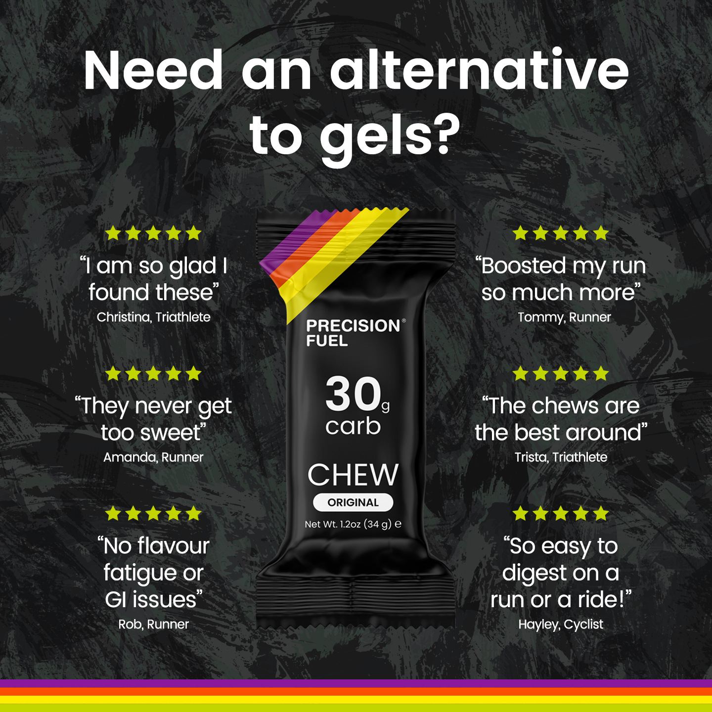 Precision Fuel & Hydration Facebook ad: Need an alternative to energy gels?