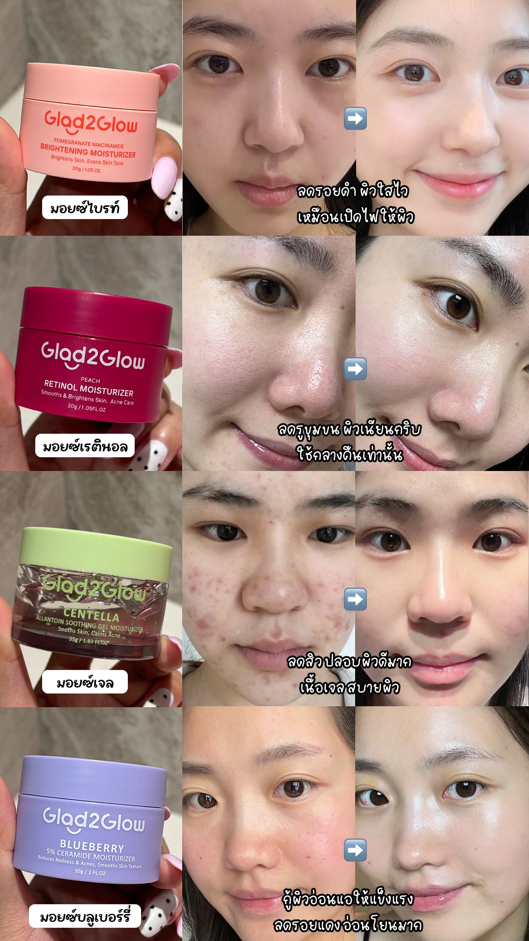 Glad2glow Thailand Facebook ad: มอยซ์เจอไรเซอร์ 6 สูตร ตอบโจทย์ทุกปัญหาผิว!