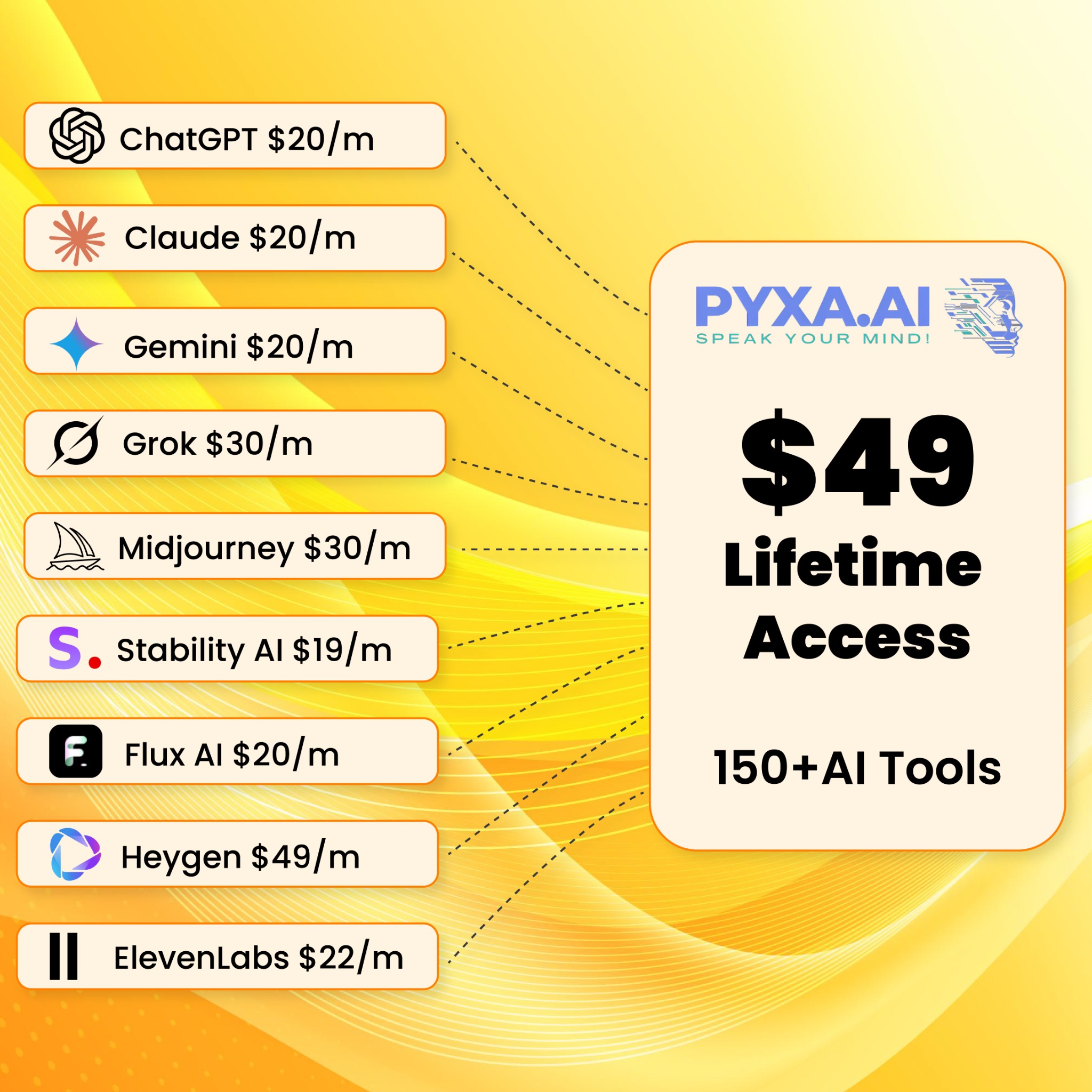 Pyxa AI Facebook ad
