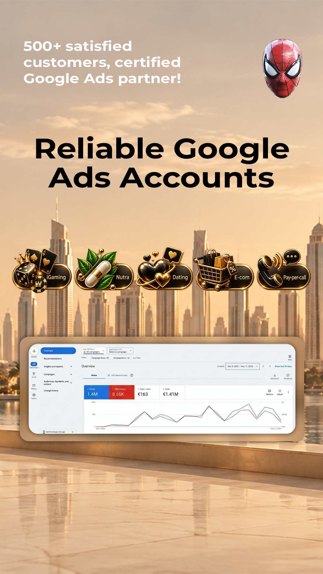 WayProfit Agency Facebook ad