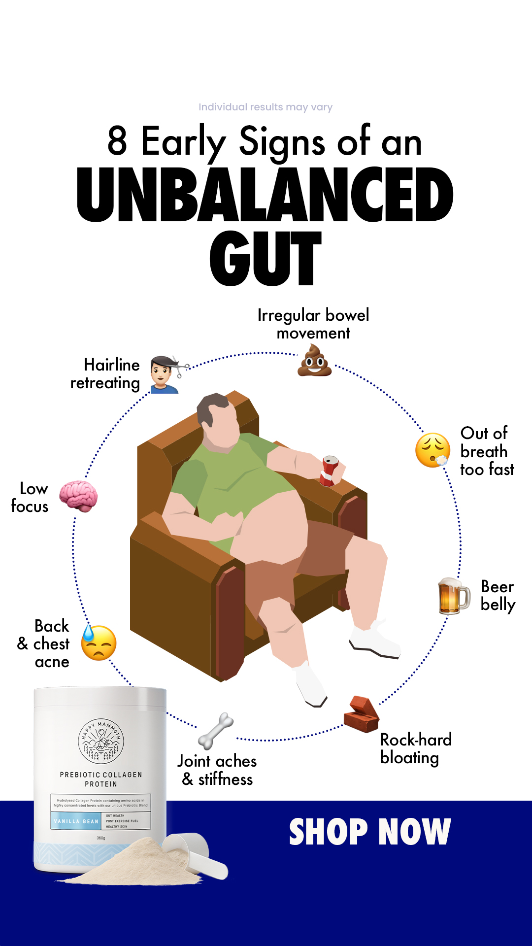 Tobie Kokot - Nutritional Scientist Facebook ad