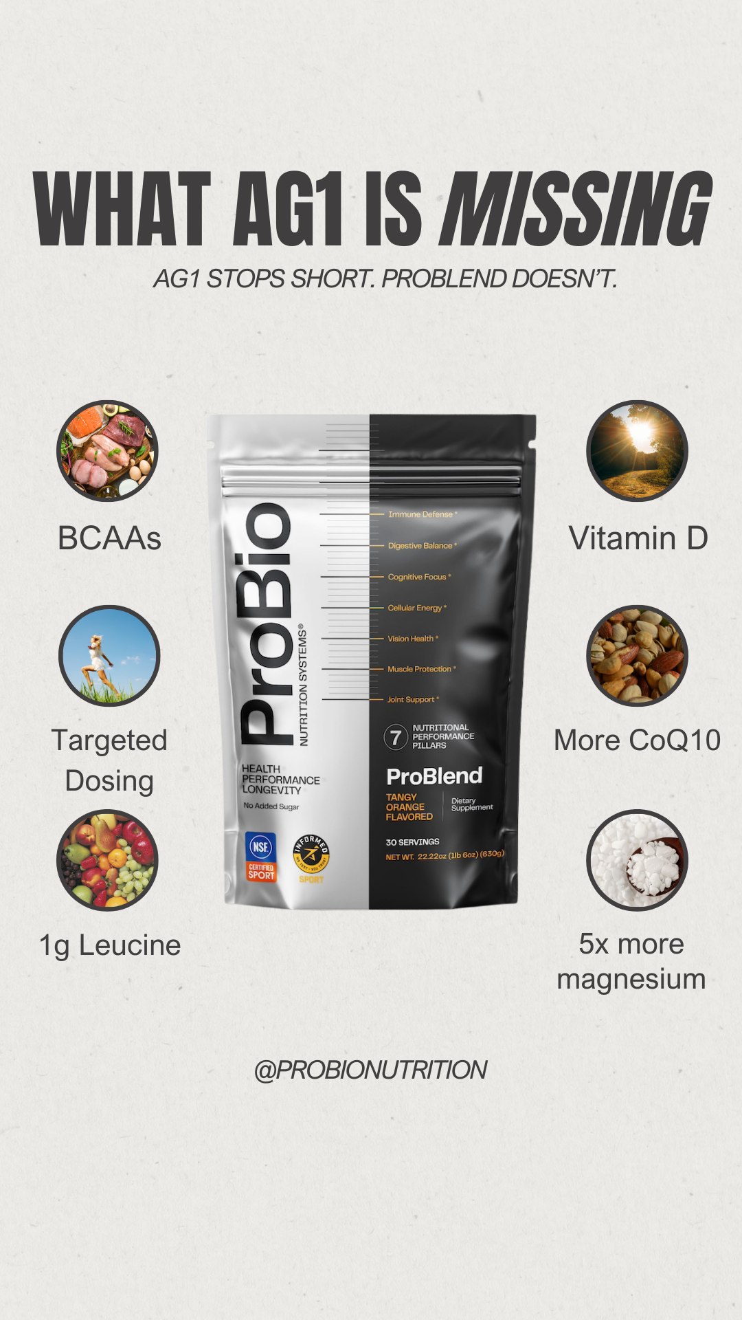 ProBio Nutrition Facebook ad from Jun 26, 2026