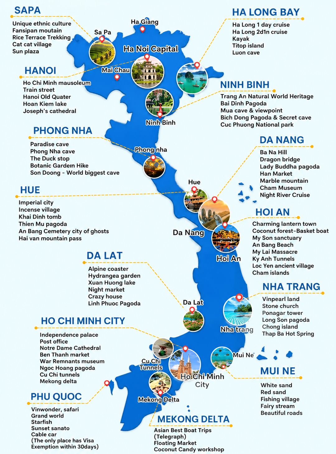 Vietnam Travel Guide Facebook ad: Local tip from someone working in transport in…