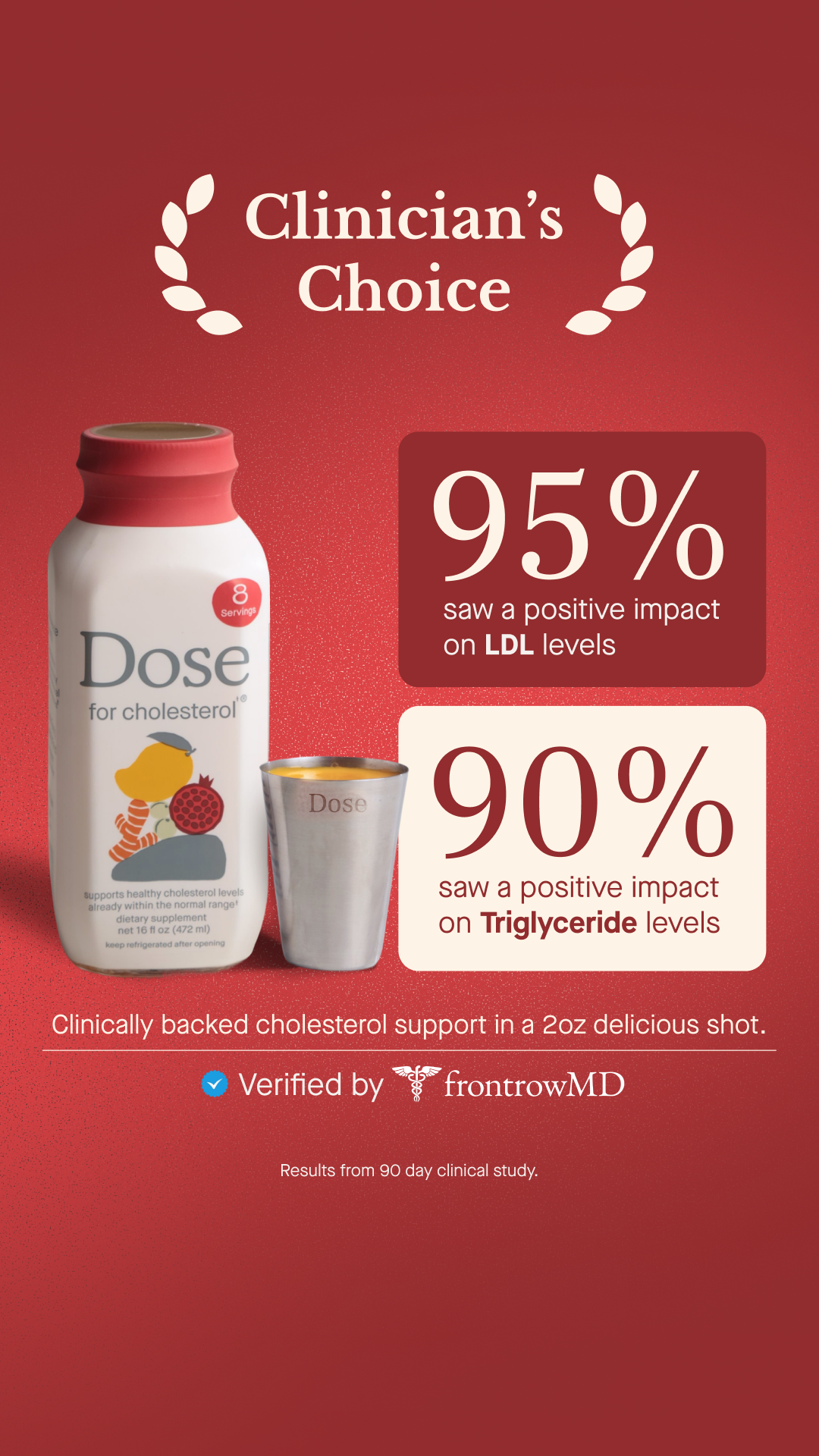 Dose for Cholesterol Facebook ad