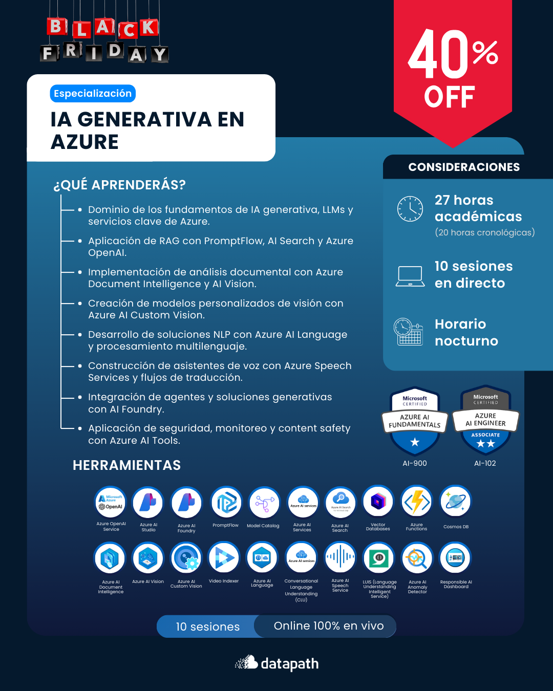 Datapath Facebook ad