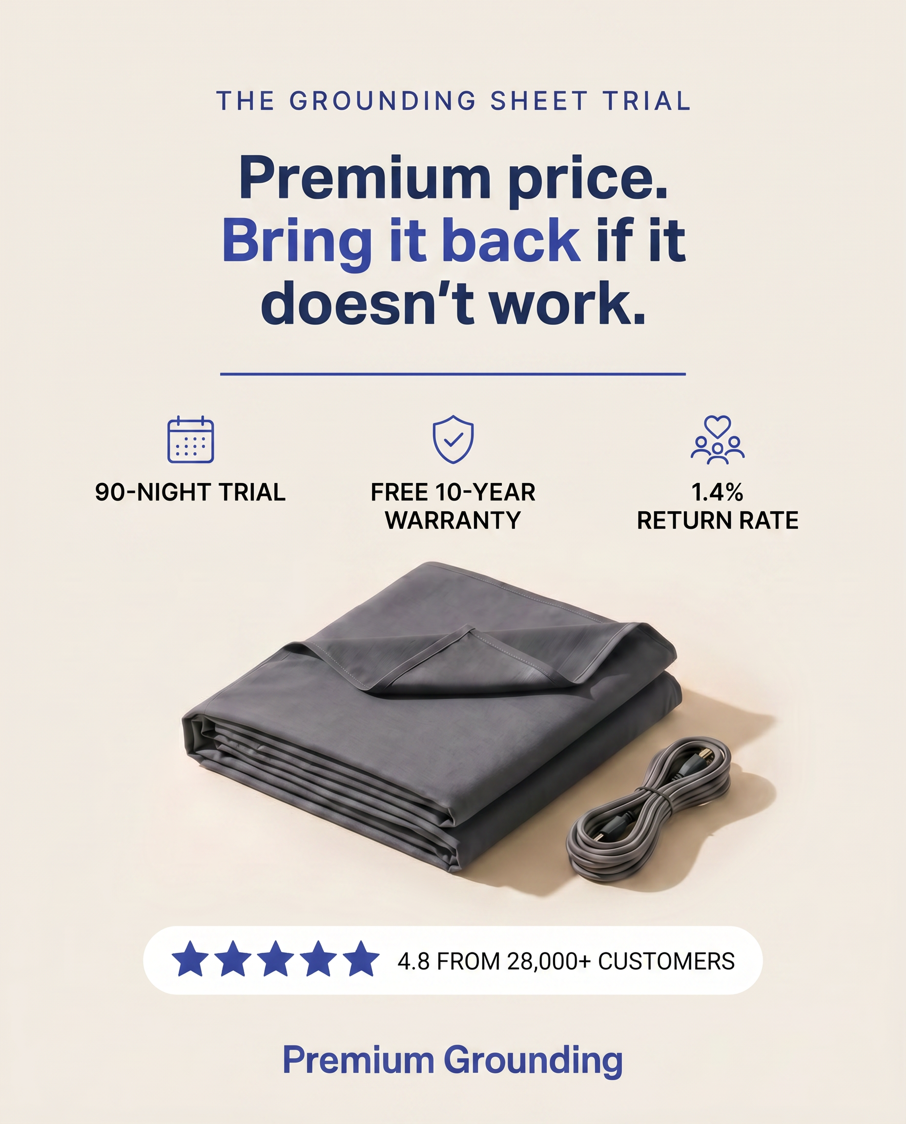 Premium Grounding  Facebook ad