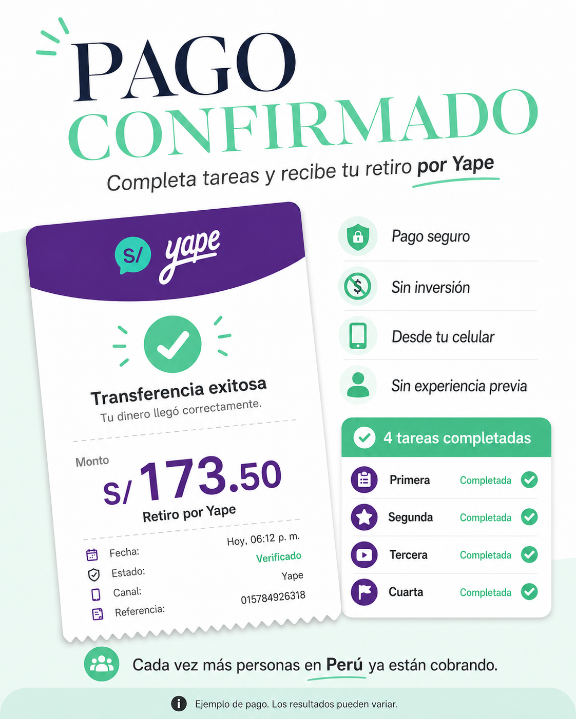 Aaron Blake Howard Facebook ad: Contáctanos ahora