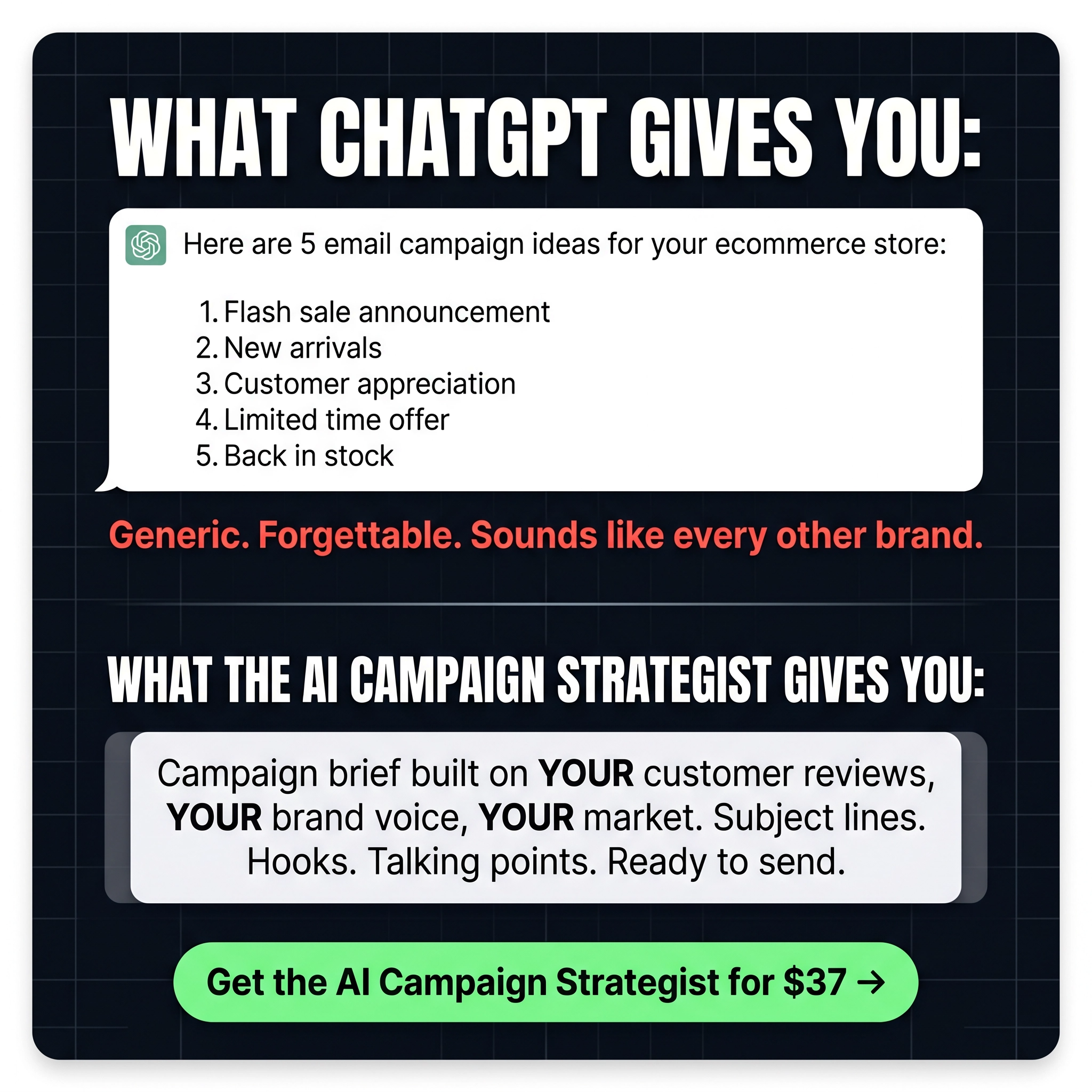 Steven Bell - Email Profits Facebook ad: Stop sounding like every other eCom store