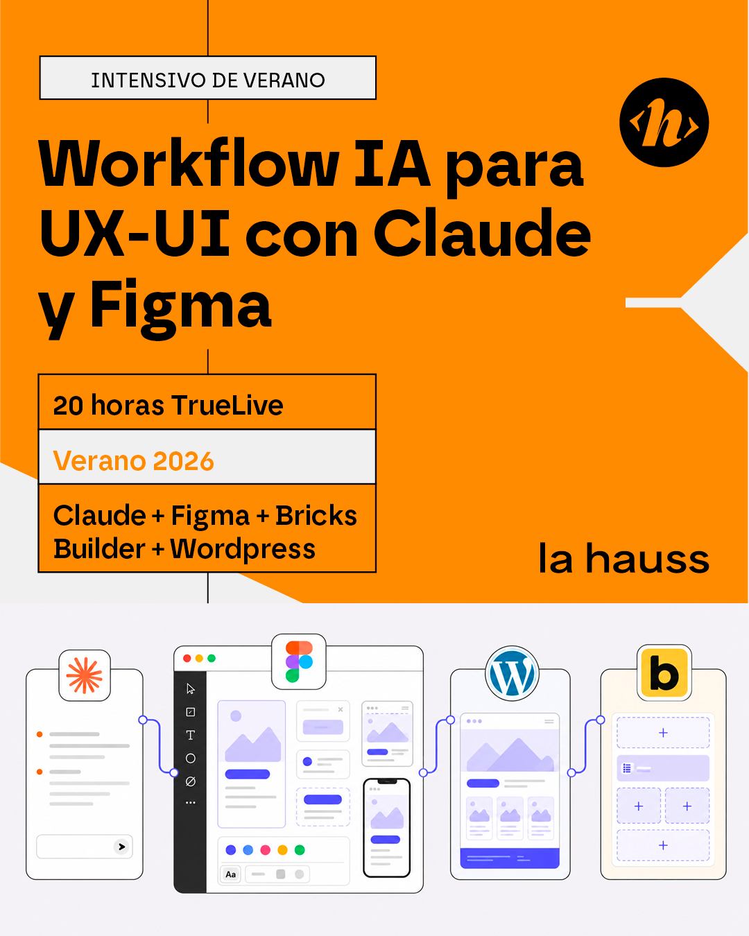 La Hauss Facebook ad: ¿Trabajas en UX-UI y sientes que no le…