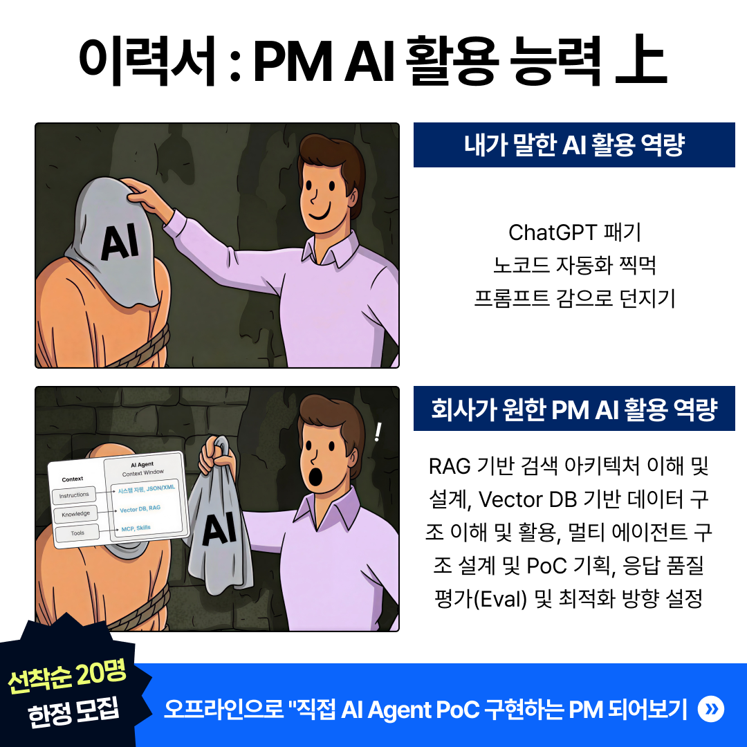 패스트캠퍼스 Facebook ad