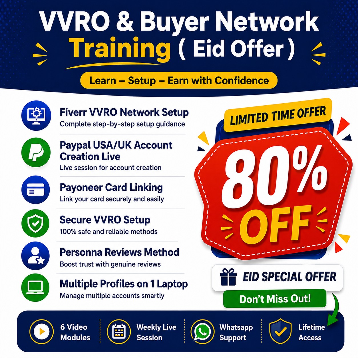 Muhammad Idrees Farooq Facebook ad: اگر آپ اپنا VVRO Network بنانا چاہتےہیں اوراگر…