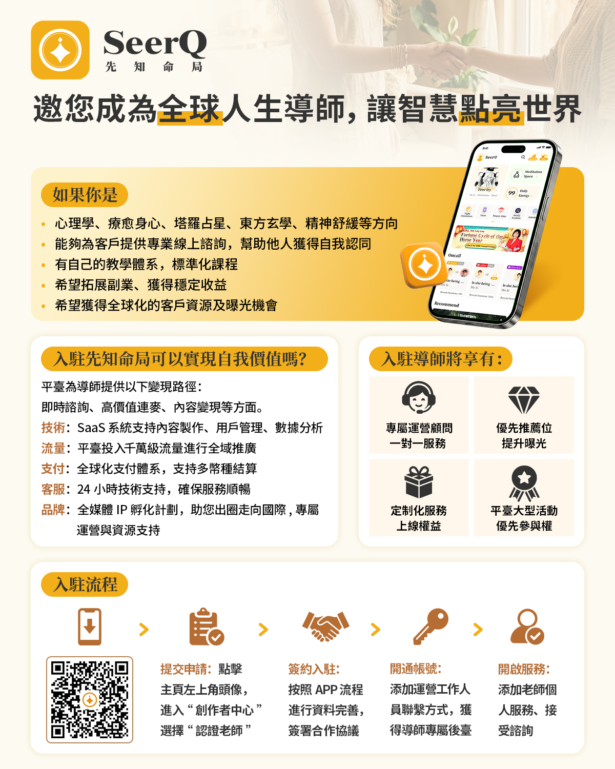 先知命局SeerQ  Facebook ad