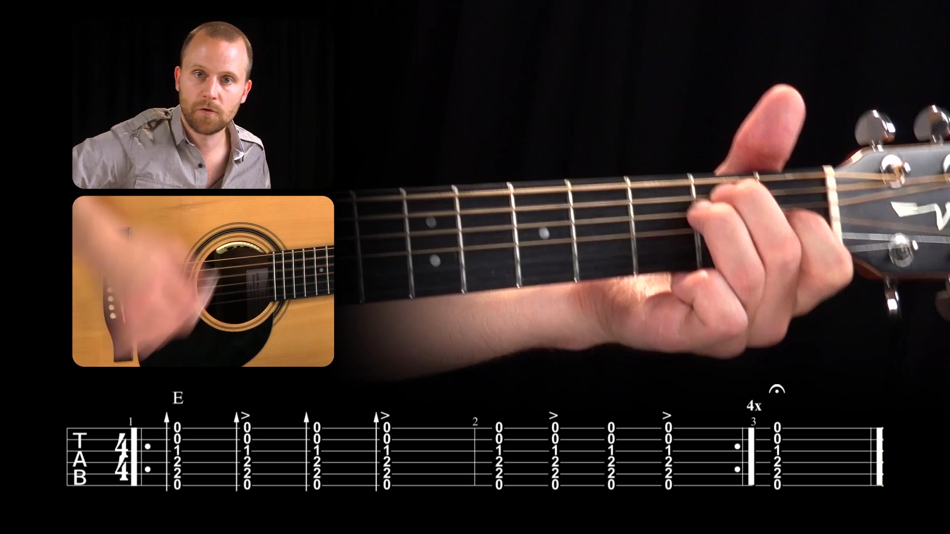 GuitarTricks.com Facebook ad: Learn one country strumming pattern and you'll never…