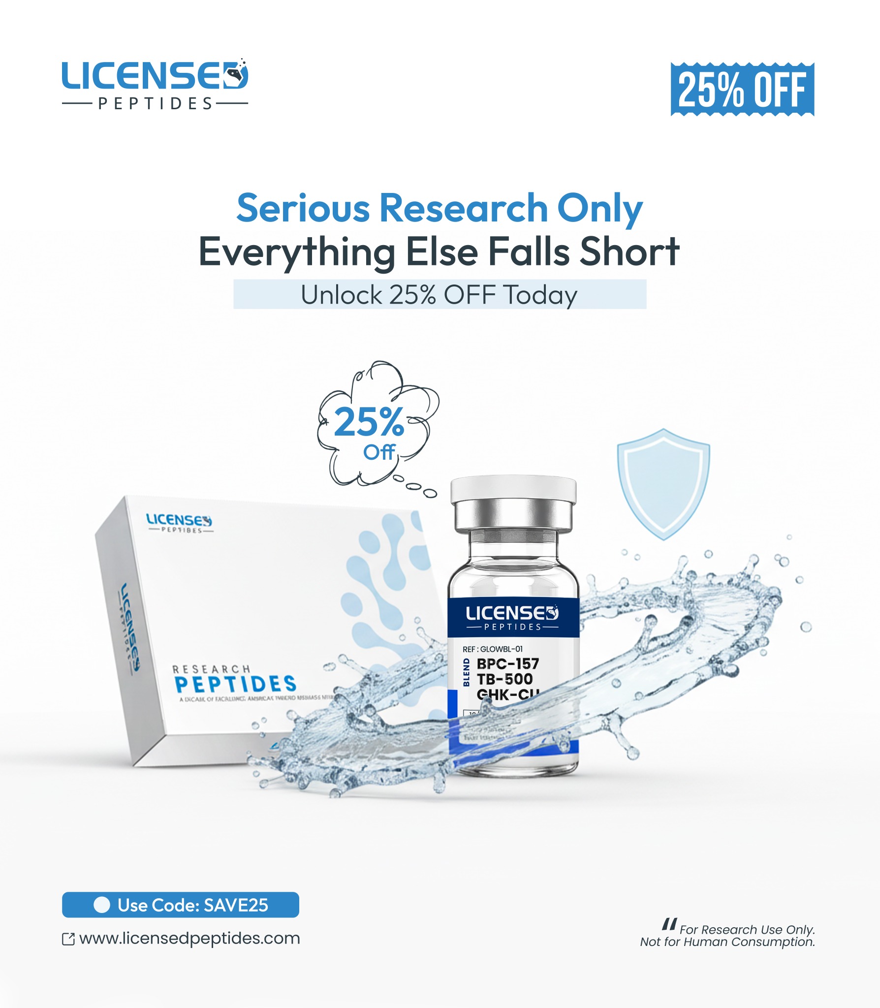 Licensed Peptides Research Facebook ad from May 4, 2026