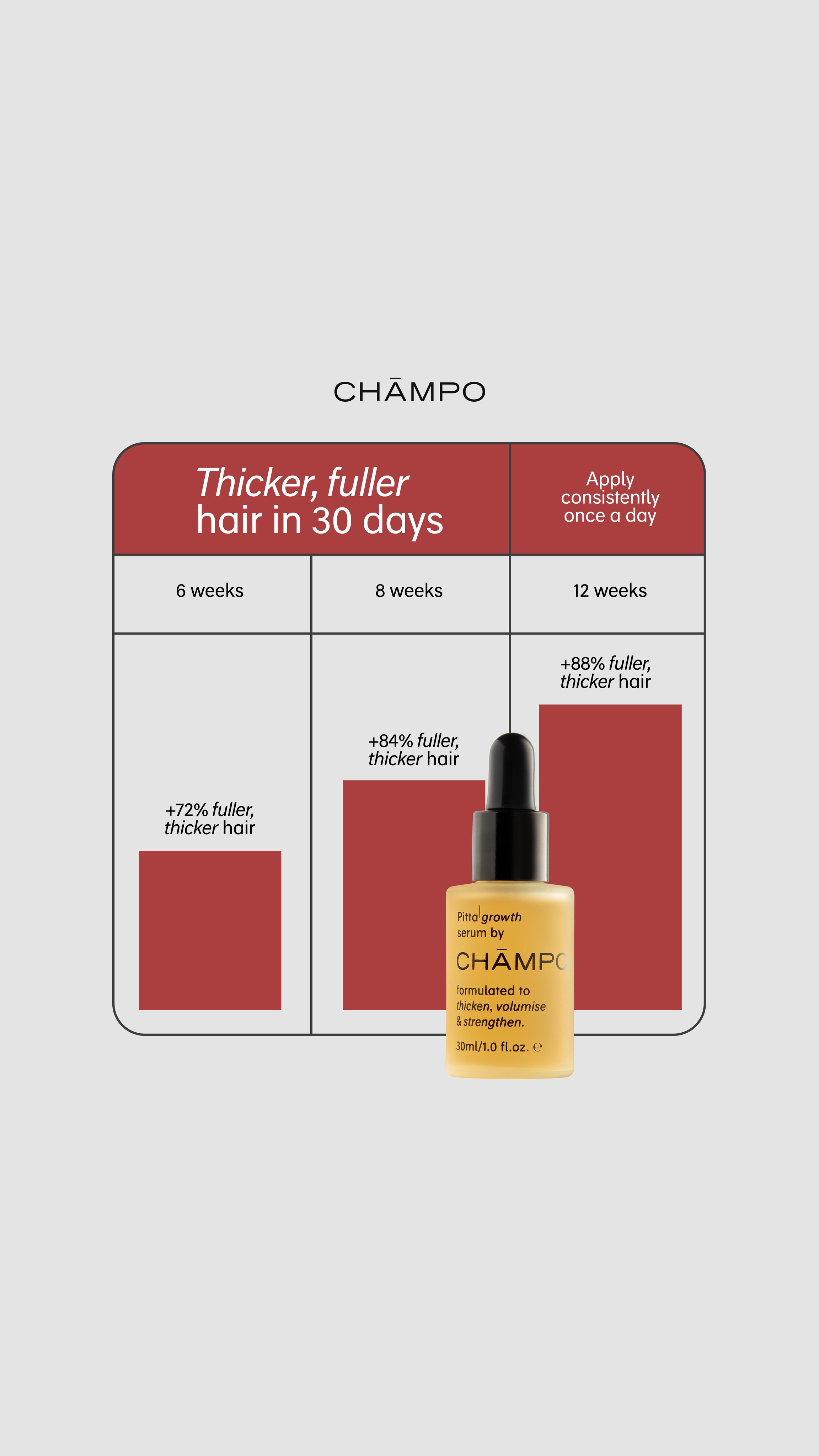 Chāmpo Haircare Facebook ad