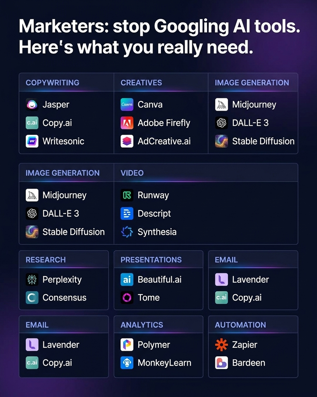 AI Made Simple Facebook ad