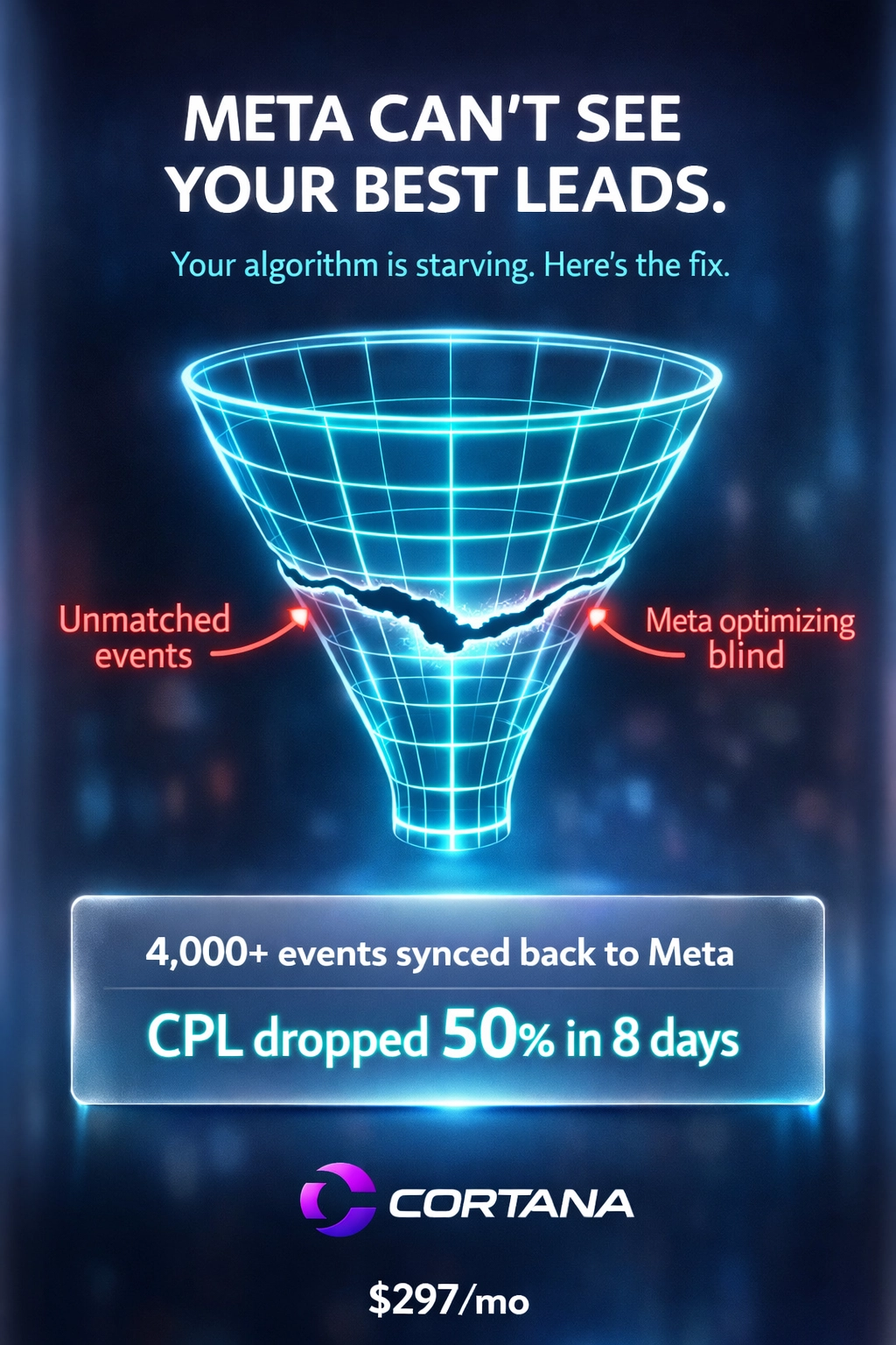 CEO Of Cortana AI - Matei Parvu Facebook ad
