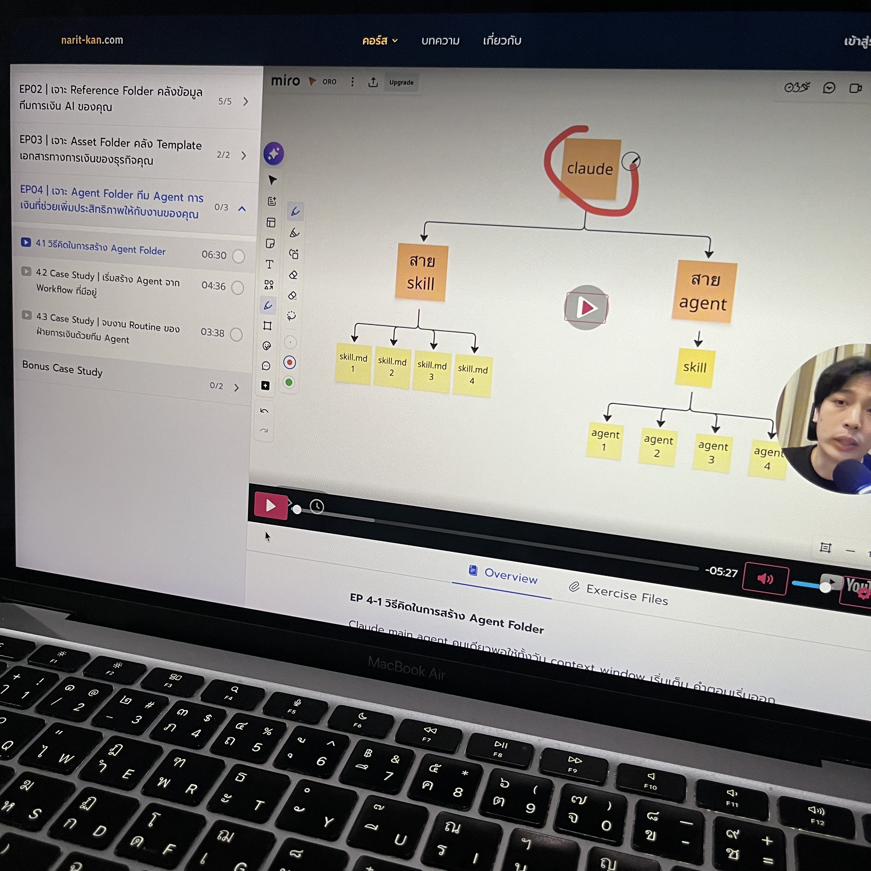 Narit Learning Facebook ad