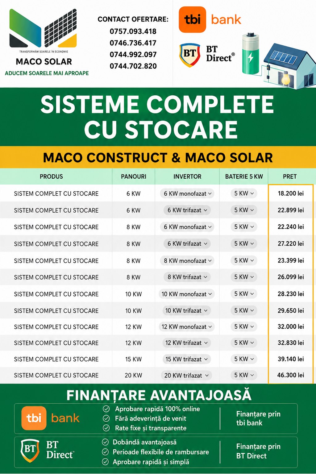 Maco Fotovoltaic Facebook ad