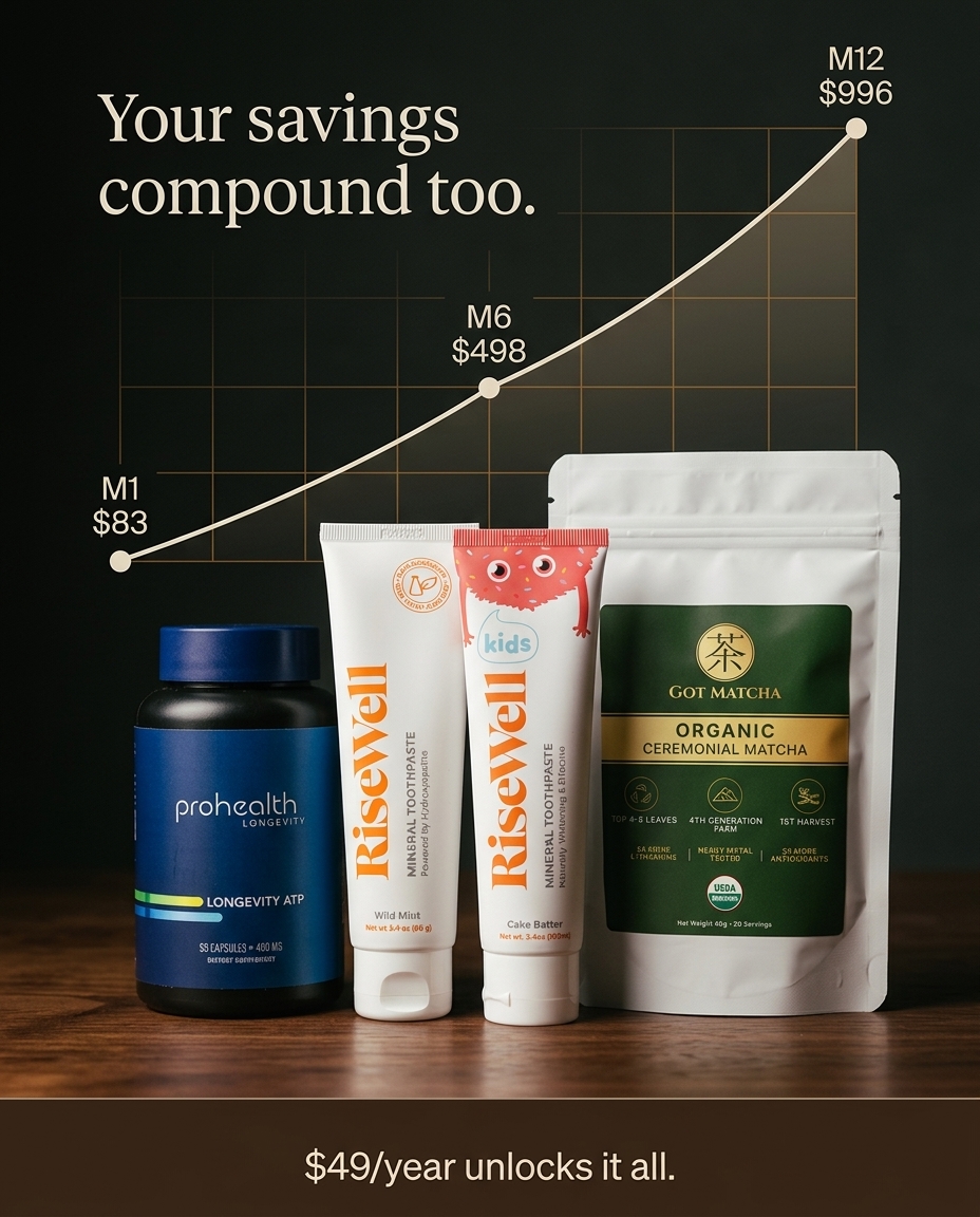 The Swell Score Facebook ad