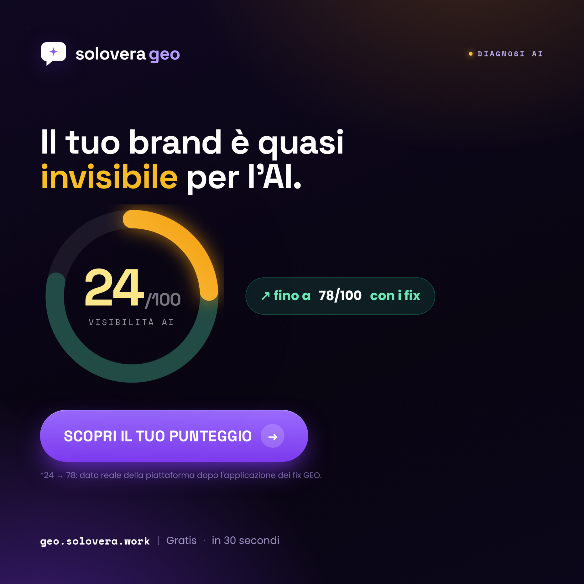 Solovera.it Facebook ad: ANALISI GRATIS