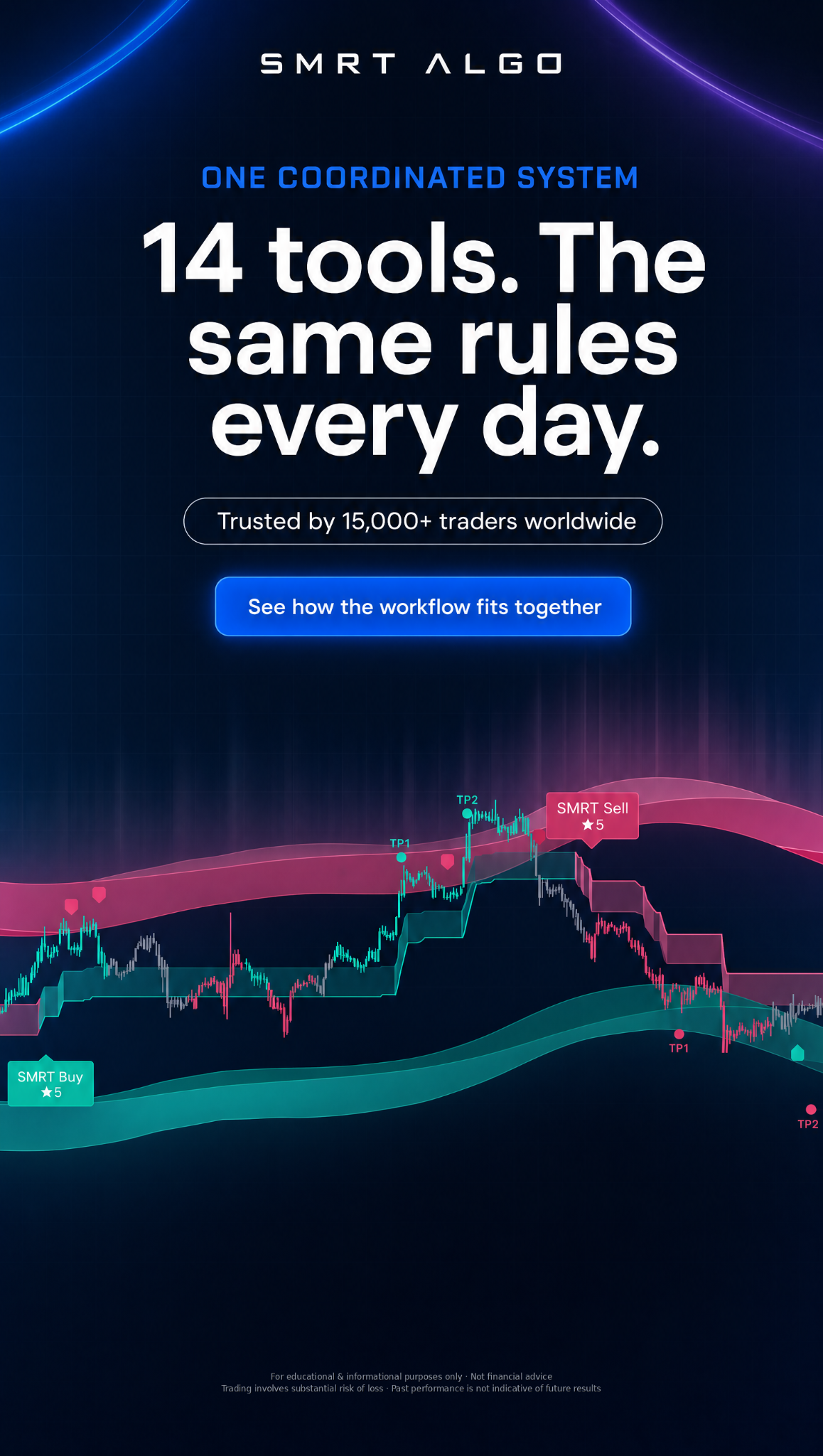 SMRT Algo Facebook ad