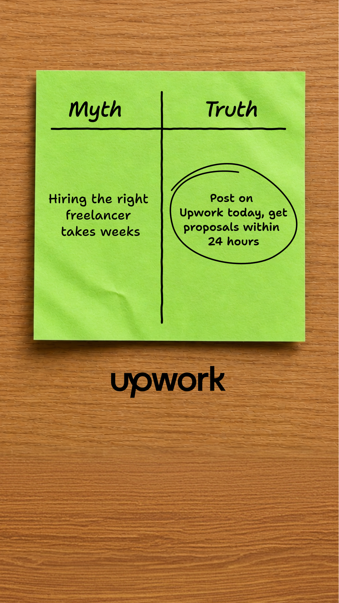 Upwork Facebook ad