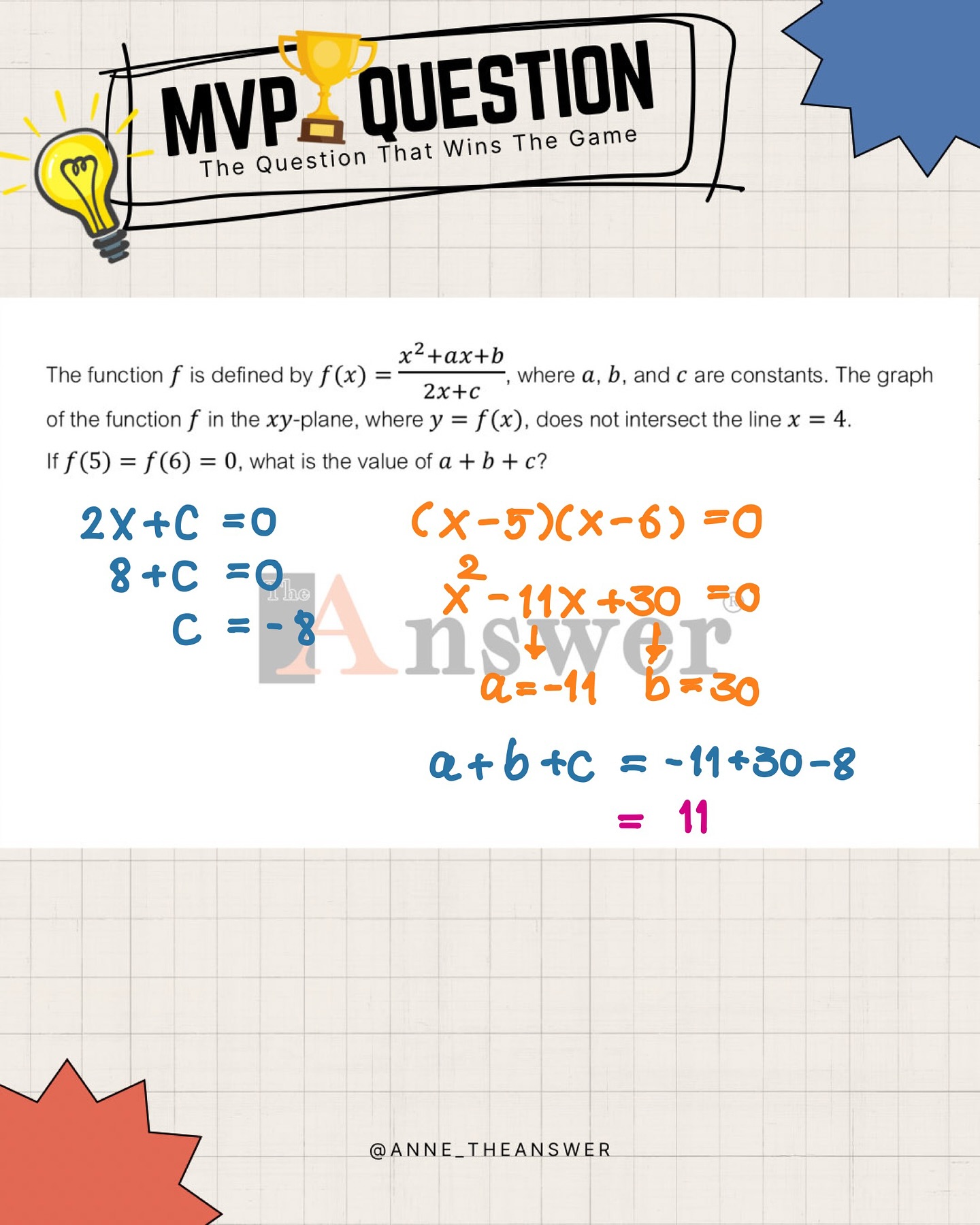 ติวสัมภาษณ์ BBA EBA B.E. Facebook ad: MVP Question