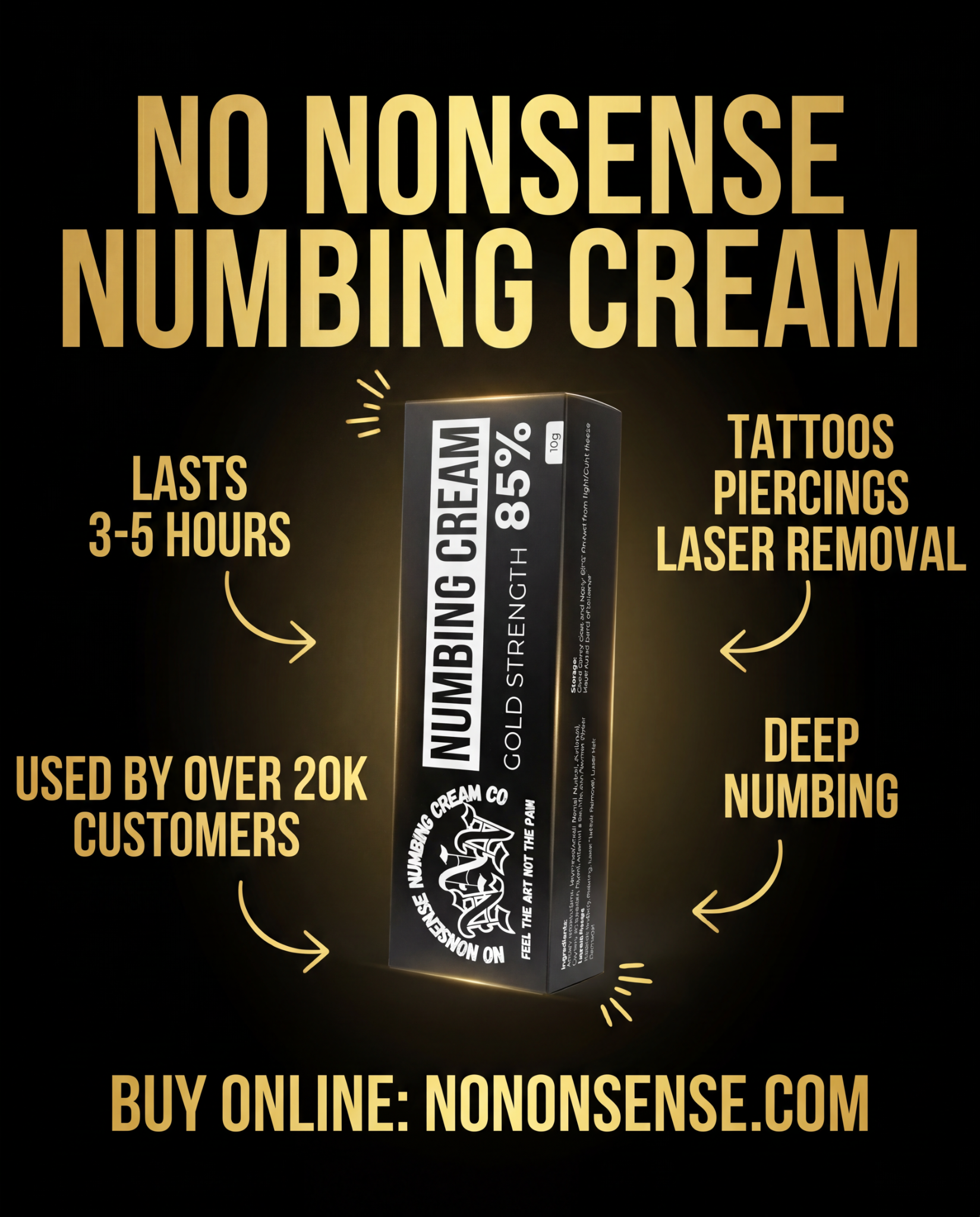 No Nonsense Numbing Cream Co Facebook ad