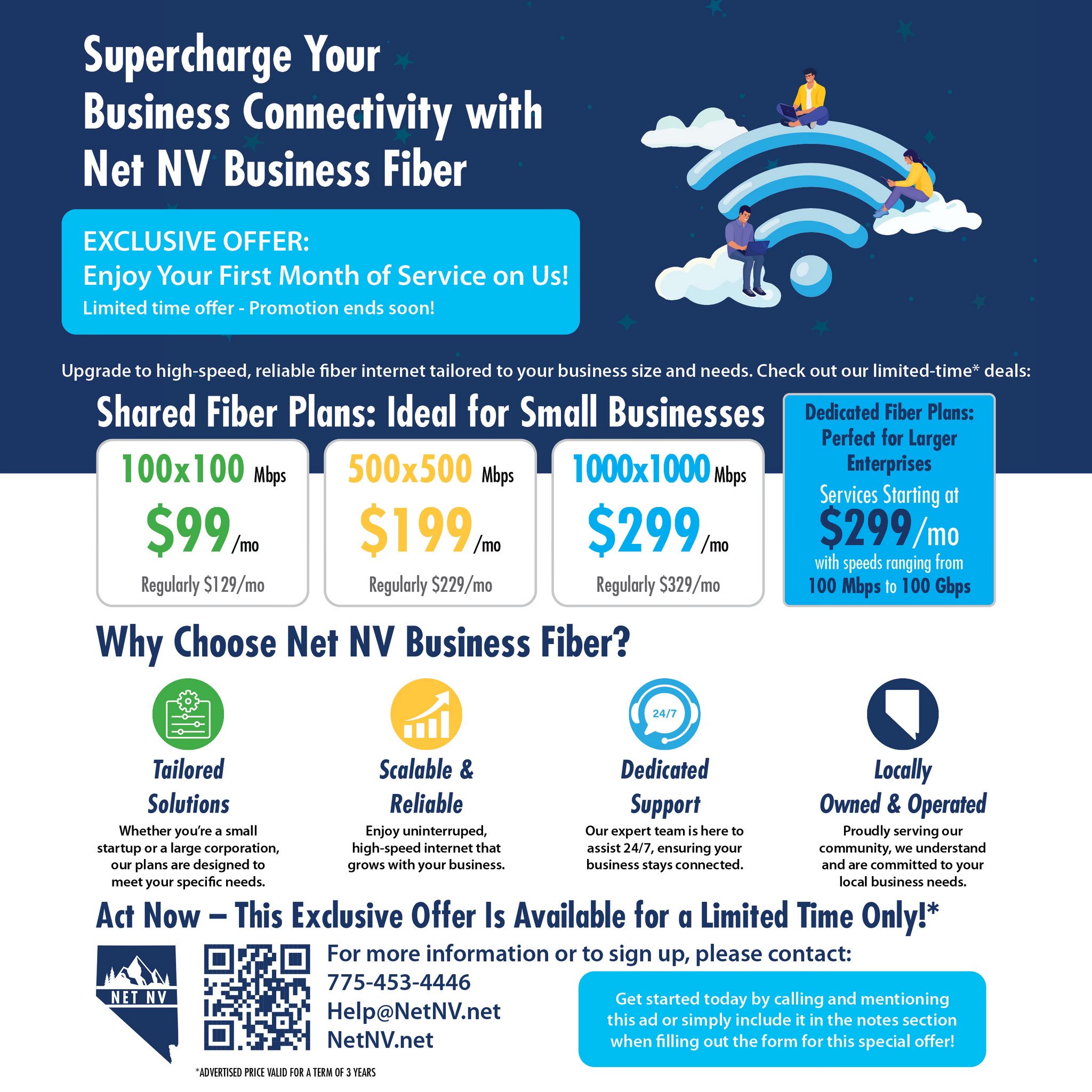 Net NV Facebook ad: Supercharge Your Business with Net NV Business Fiber!