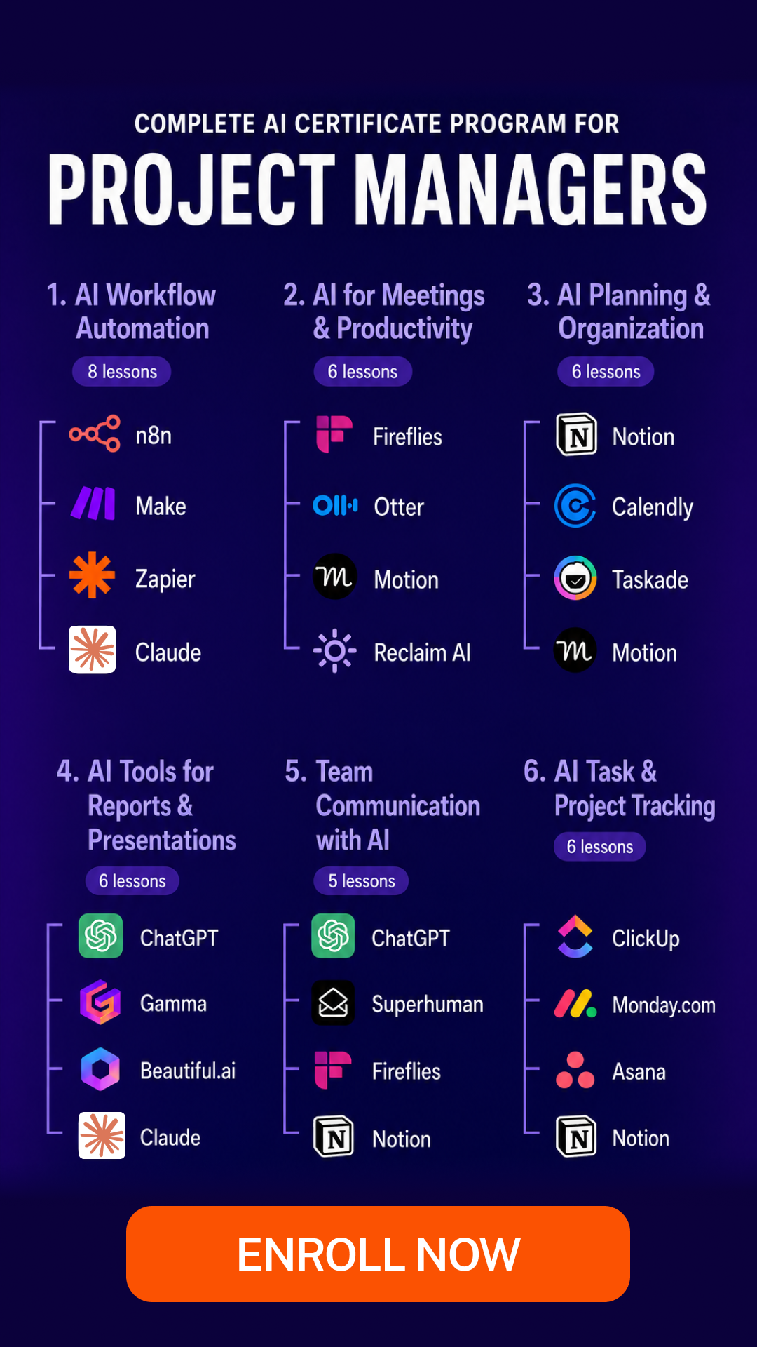 Your AI Certificate Facebook ad: Start AI now