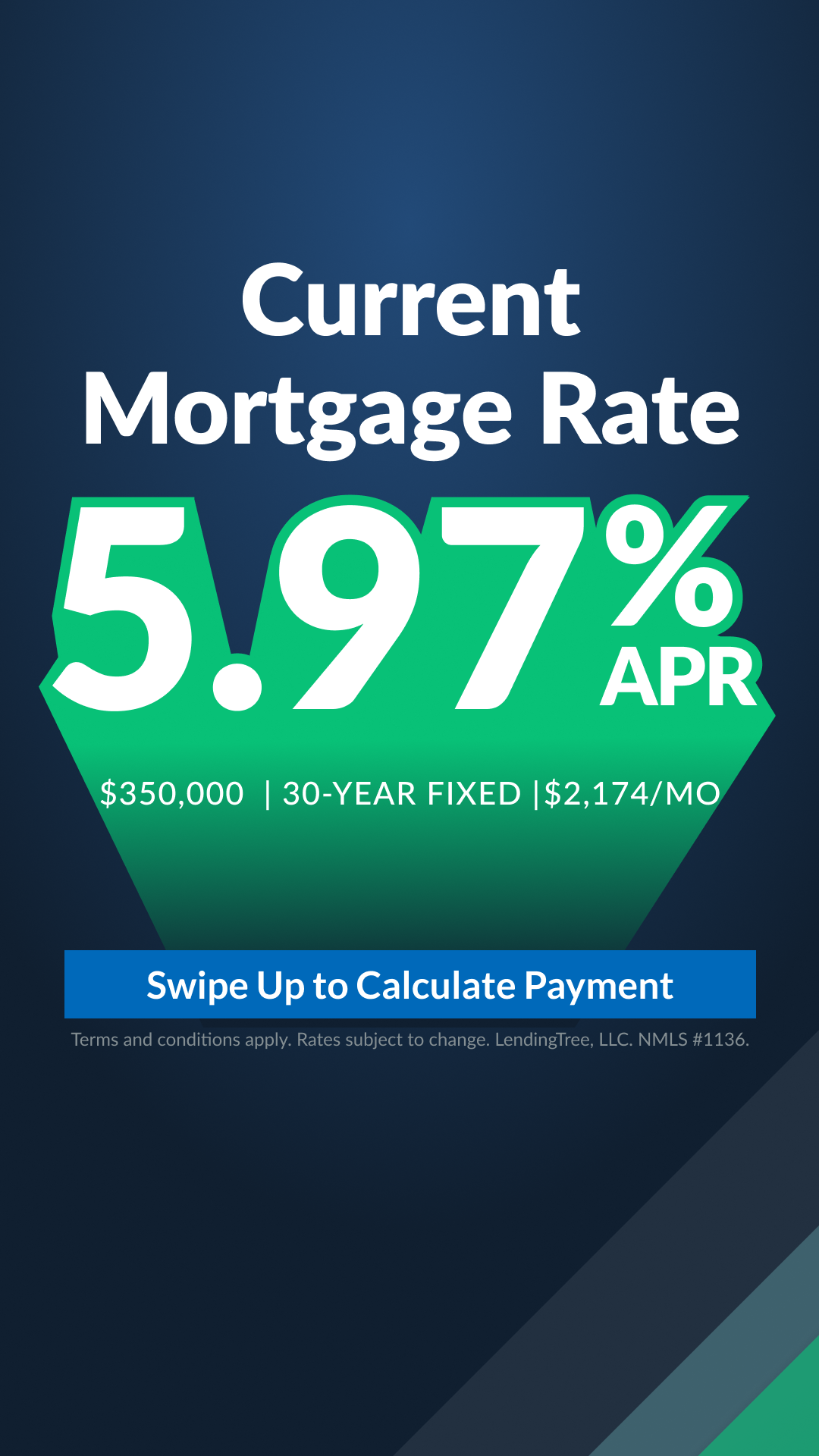 LendingTree Facebook ad