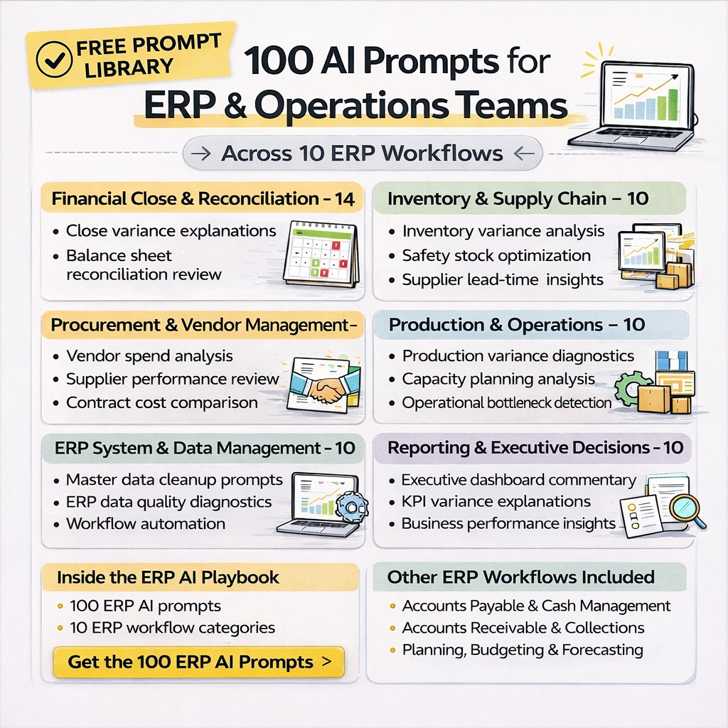 SmarterWay.AI Facebook ad: Free Library: 100 AI Prompts for ERP Teams