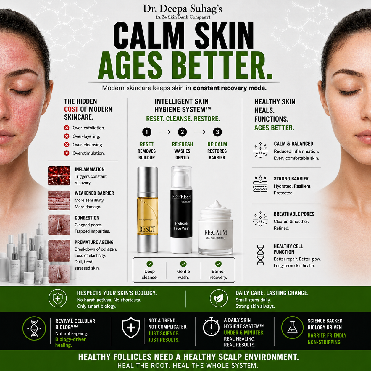 Dr. Deepa Suhag Facebook ad