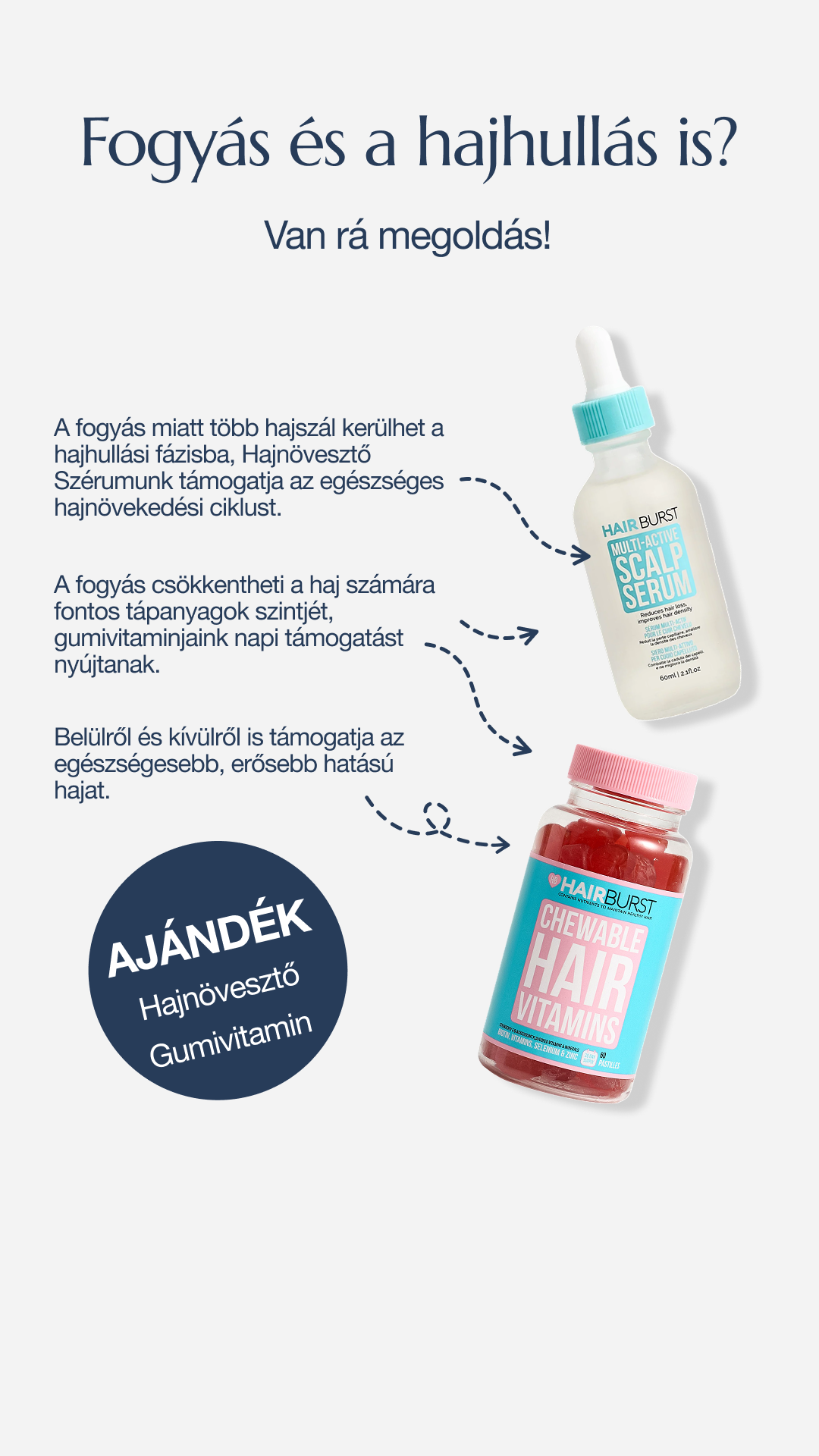 Hairburst Hungary Facebook ad