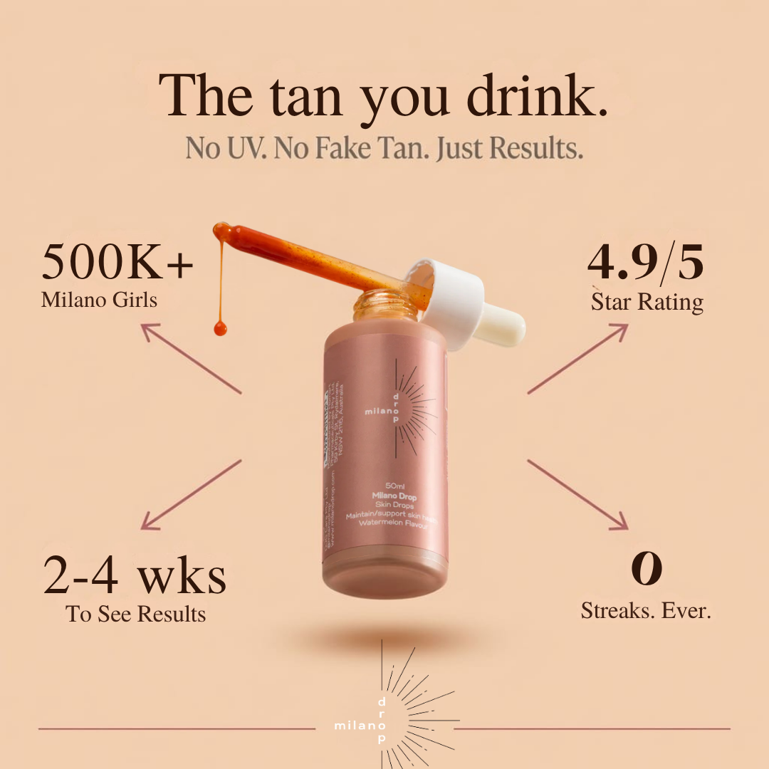 Milano Drop Facebook ad: The first & ORIGINAL drinkable tanning formula for…