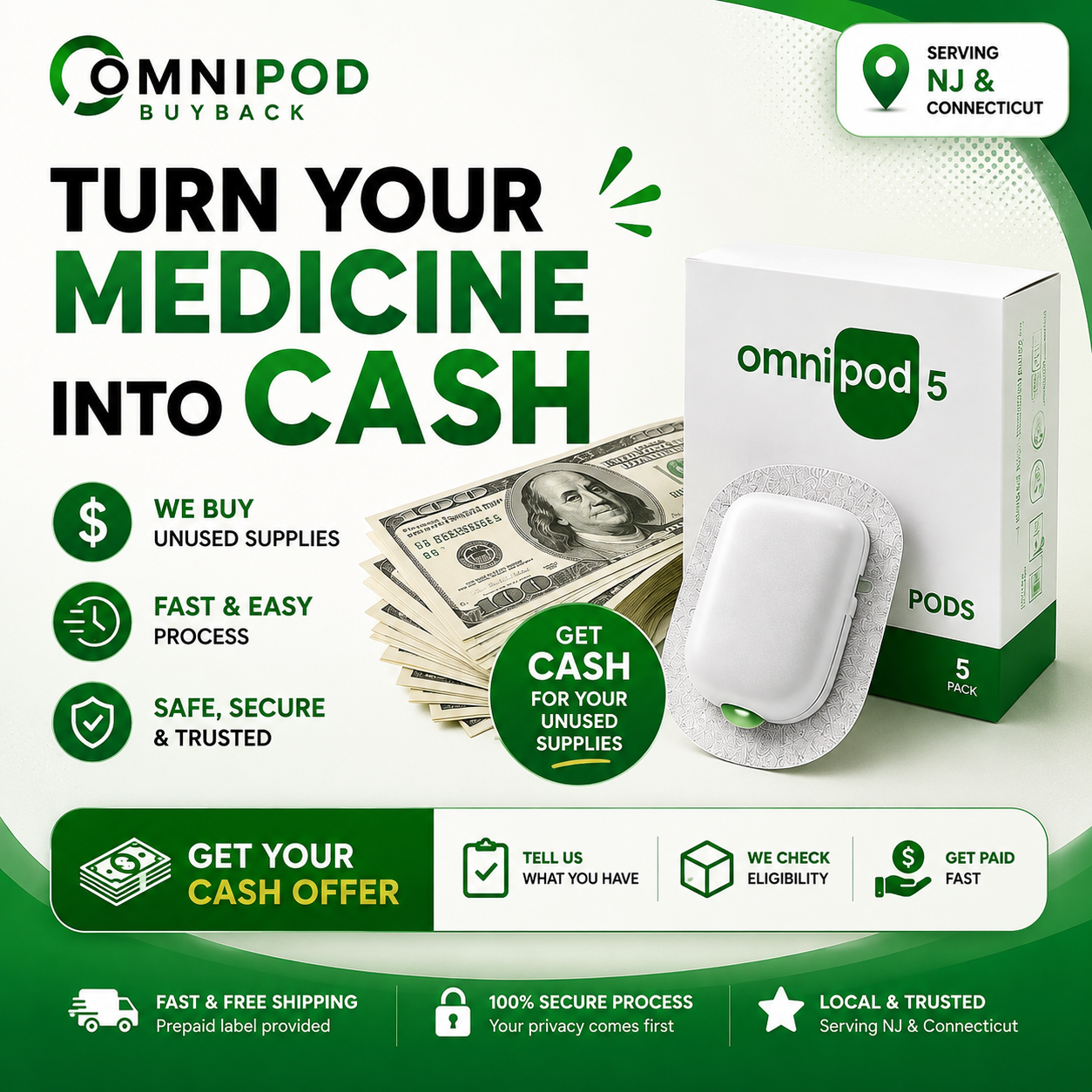 Omnipod Buy Back Facebook ad: Sell Your Omnipod, Get Top Dollar