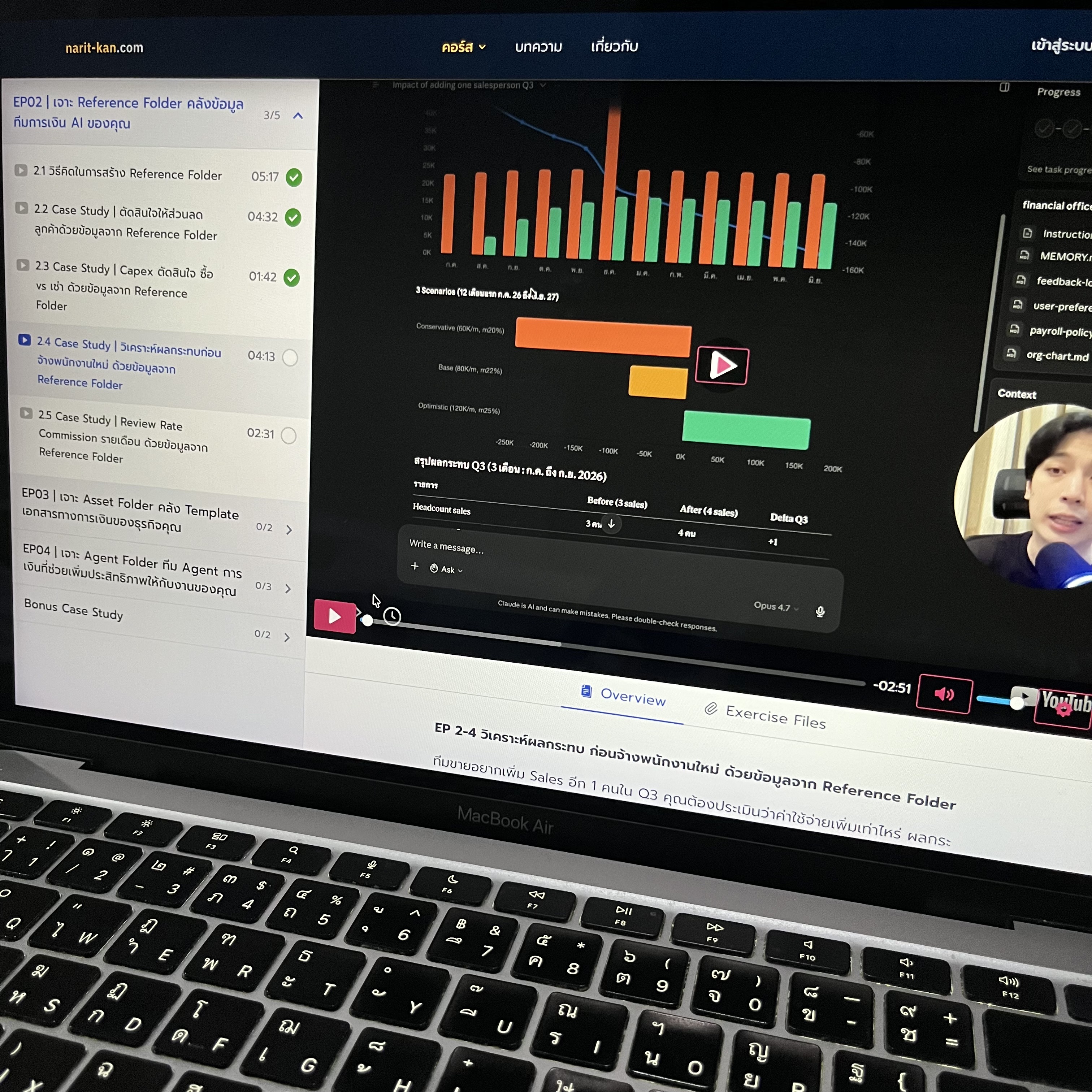 Narit Learning Facebook ad