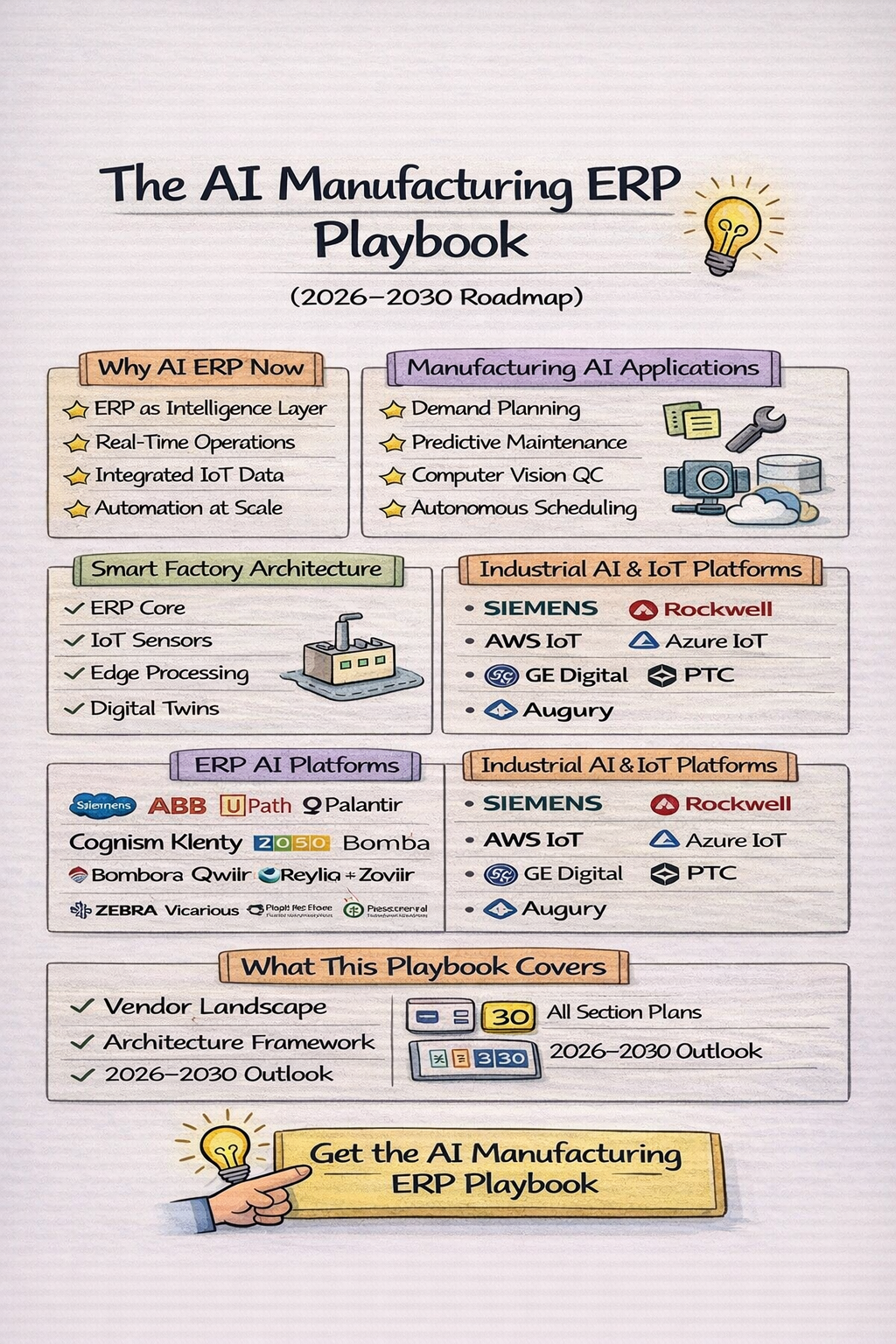 Business-Software.com Facebook ad