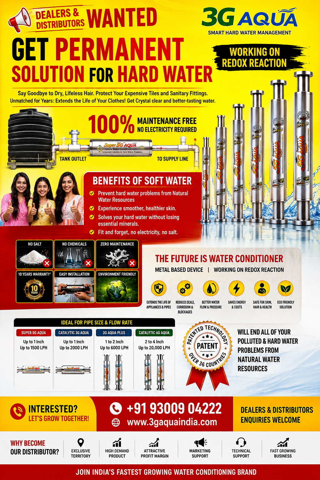 3g Aqua Water Treatment Technology Facebook ad