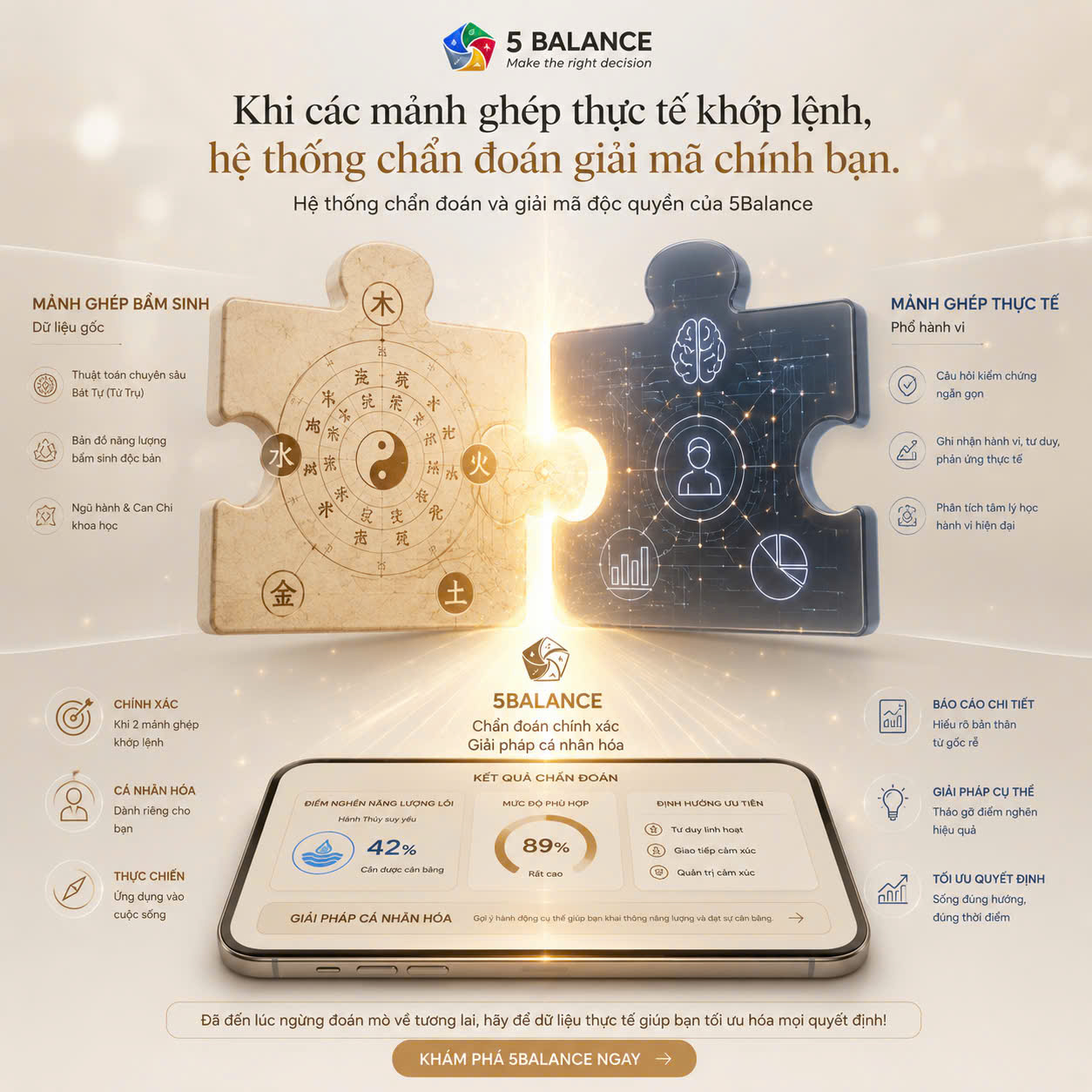 5balance Facebook ad