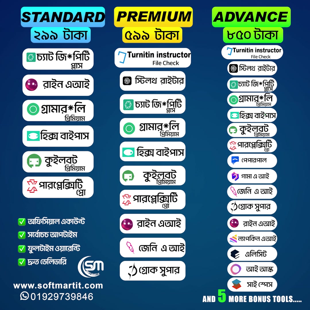 Softmart-It 2.0 Facebook ad: মাত্র ২৯৯ টাকা