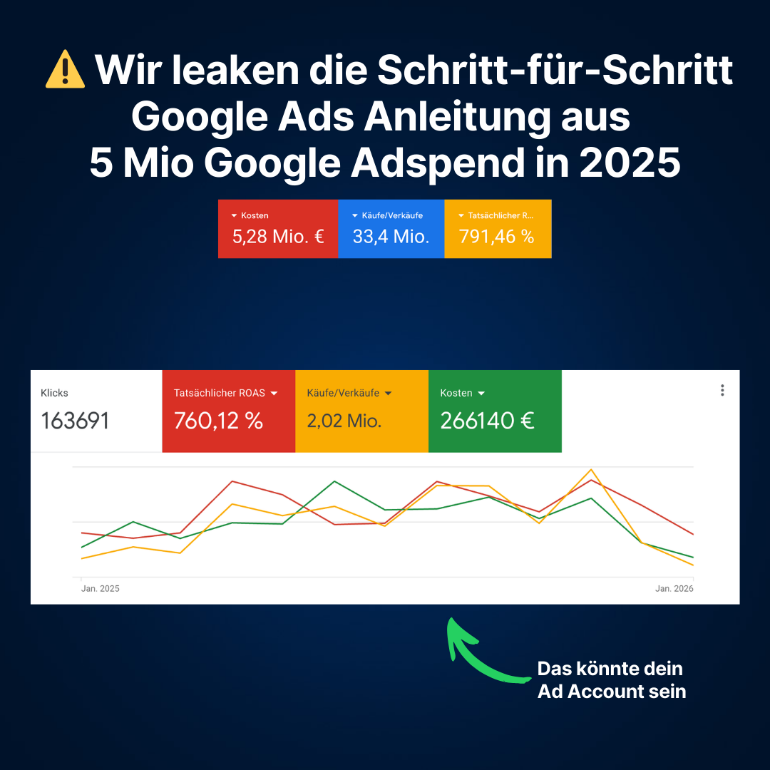 Berend Heins Facebook ad: Google Scaling System