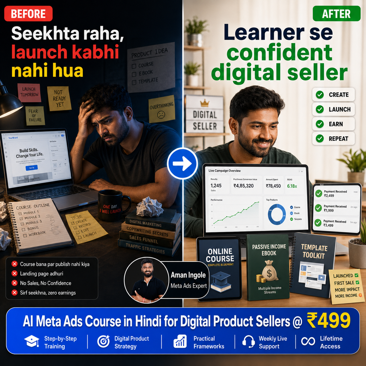 Learnopedia Academy Facebook ad: AI Meta Ads Course @ ₹499